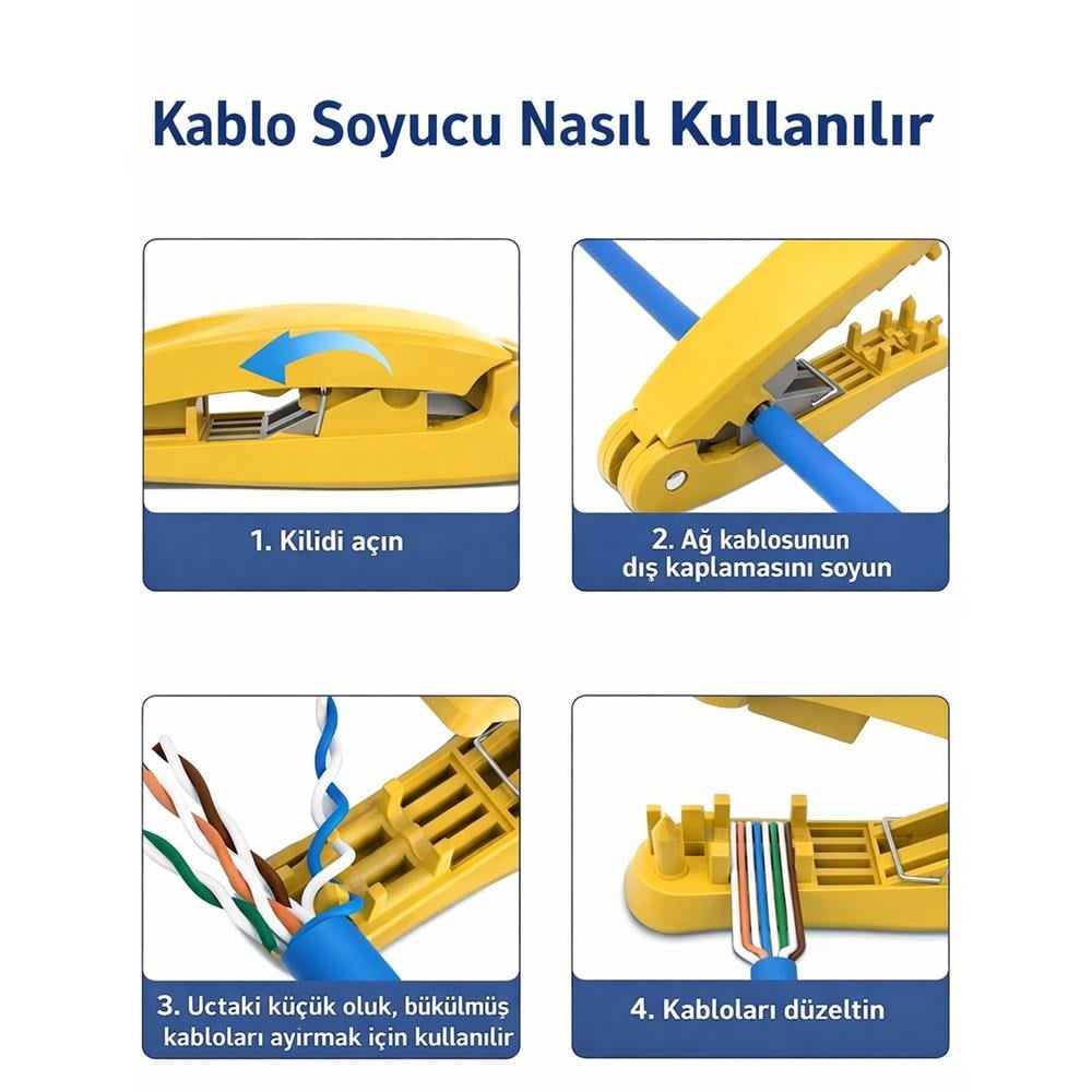 TRKLink TRK-E-02 Çok Fonksiyonlu Cat6 Kablo Ayırıcı, Düzenleyici ve Kesici TRK-N