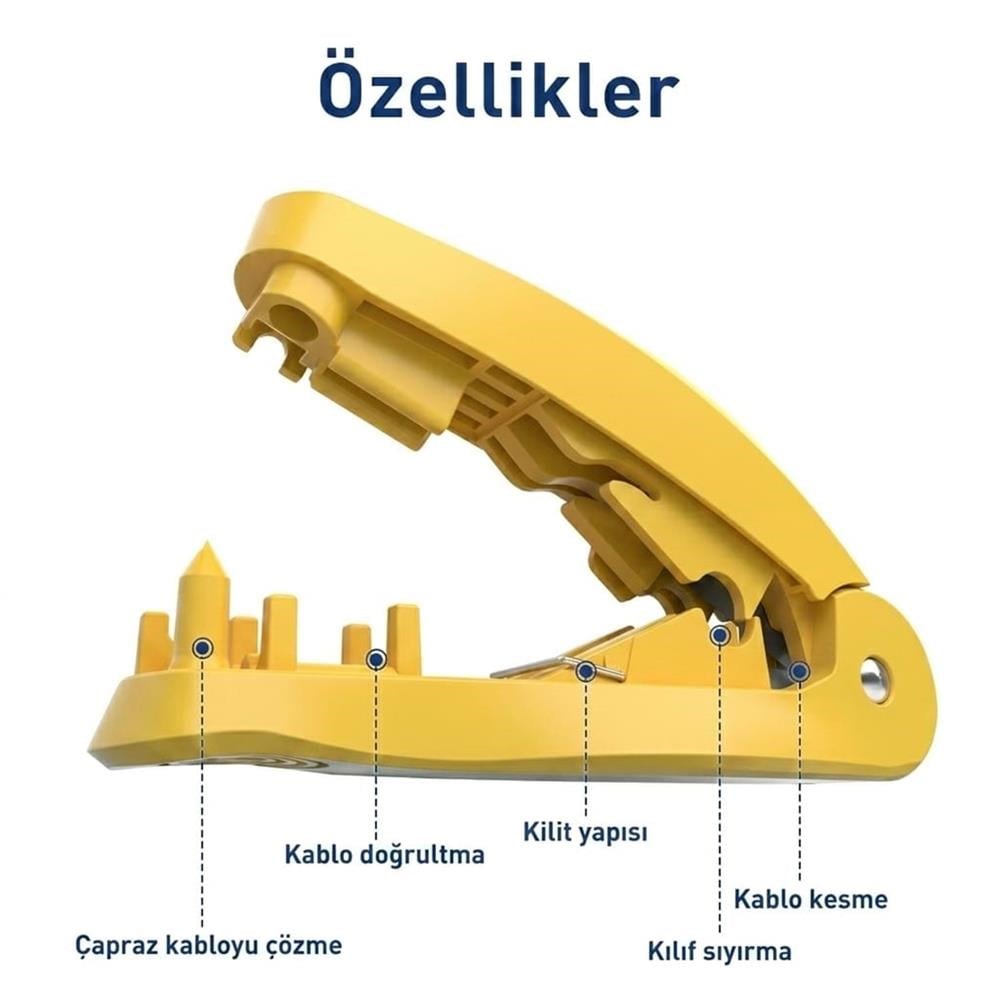 TRKLink TRK-E-02 Çok Fonksiyonlu Cat6 Kablo Ayırıcı, Düzenleyici ve Kesici TRK-N
