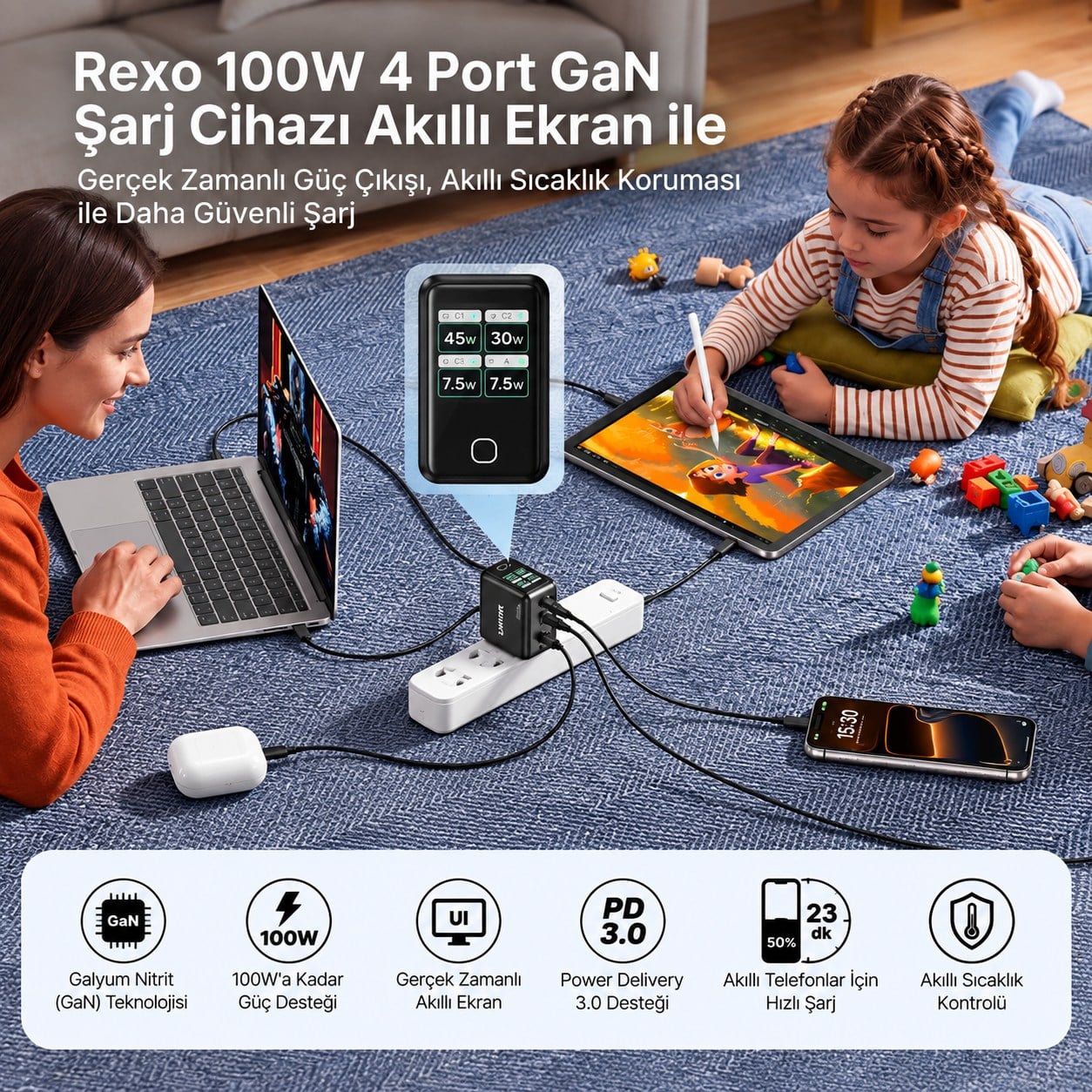 UNITEK REXO 100W 4 PORTLU AKILLI EKRANLI GAN SARJ CİHAZI (P1132ABK01-EU)