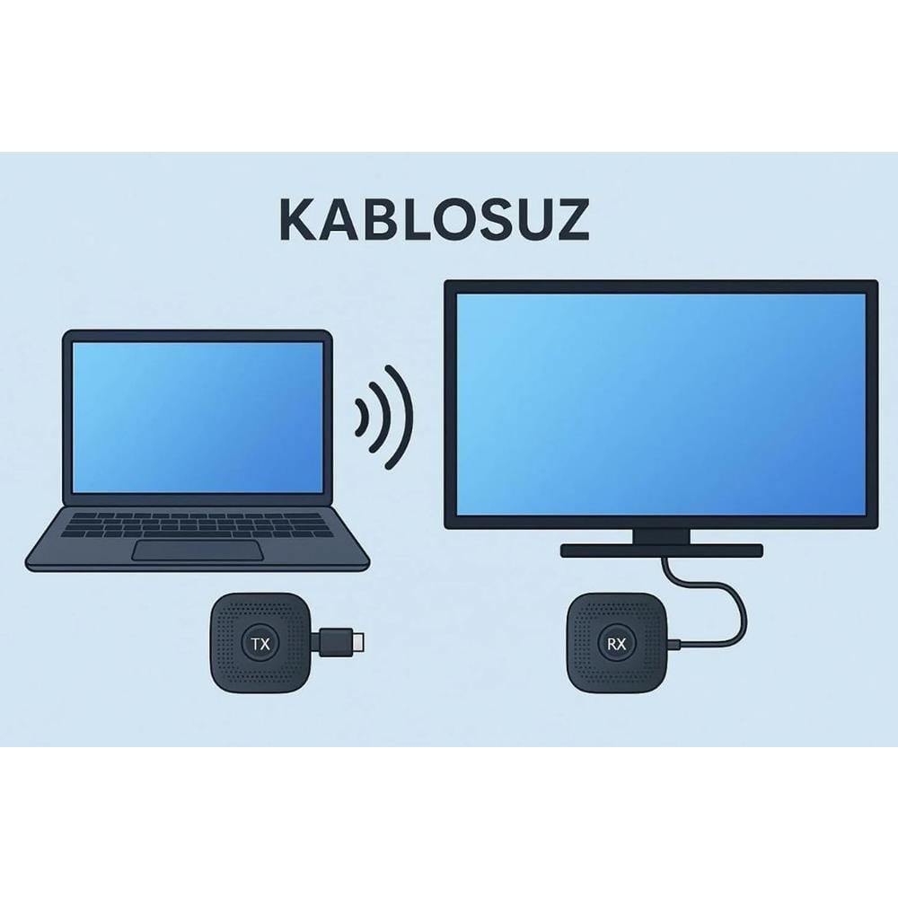 ZR787 HDMI GÖRÜNTÜ AKTARICI 50 MT