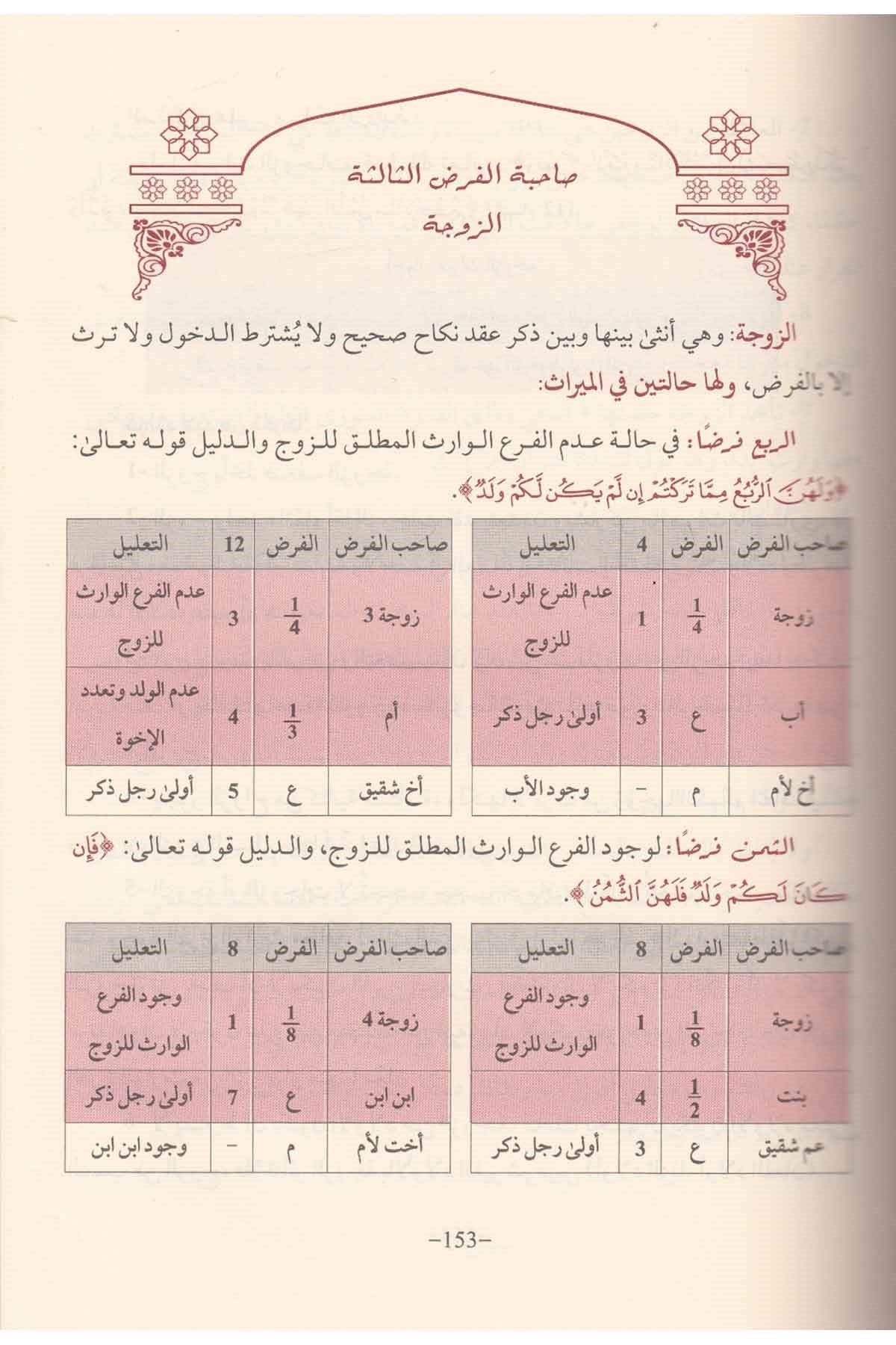 مبتغى الطلاب في الفرائضDarül HayrFıkıh