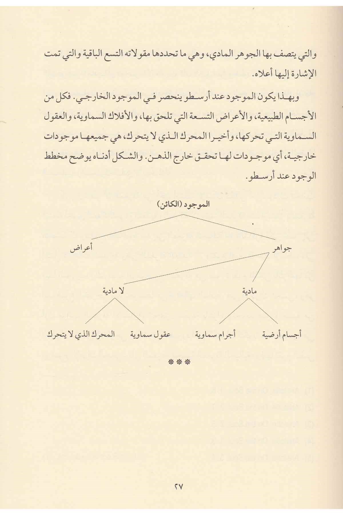  مقولة الشيء الرواقيةDarül ReyyahinHadis