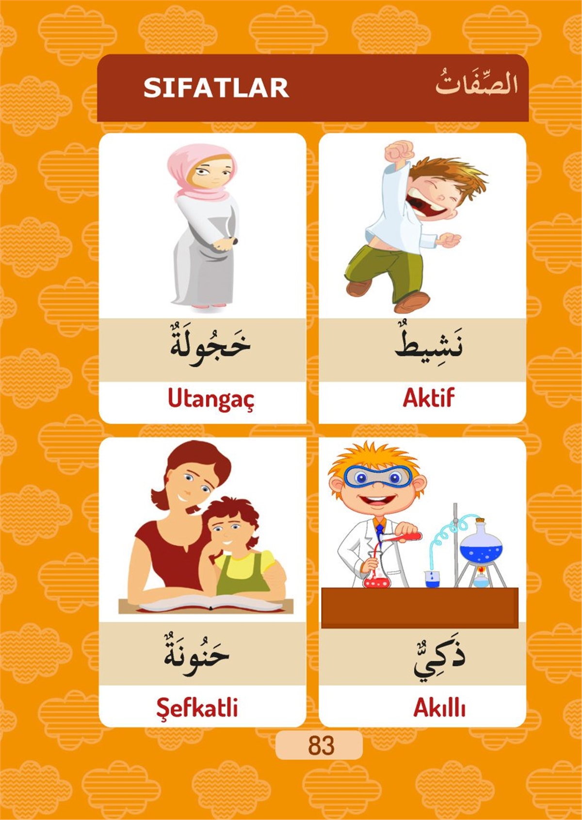 7.Sınıf Arapça Kelime KartelasıMektep YayınlarıSözlükler