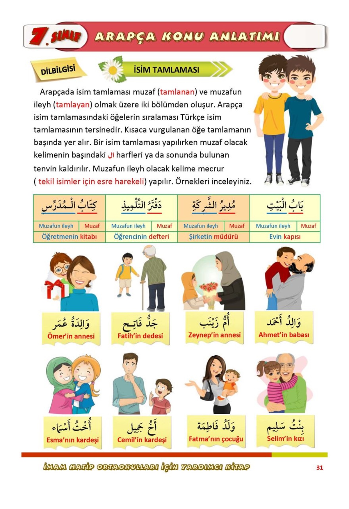 7.Sınıf Arapça Konu AnlatımıMektep YayınlarıArapça Dil Öğretimi