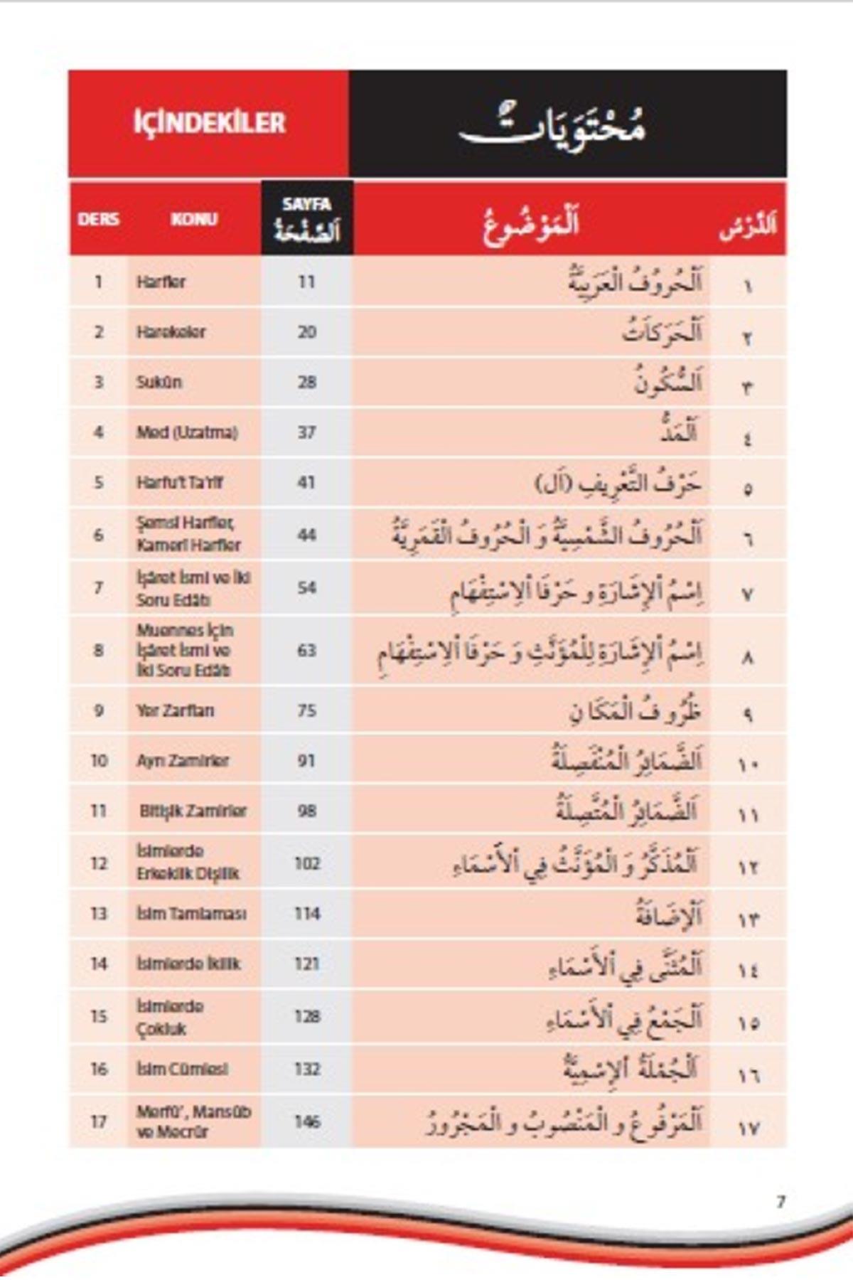 Arapçayı Öğreten KitapAkdem YayınlarıArapça Dil Öğretimi