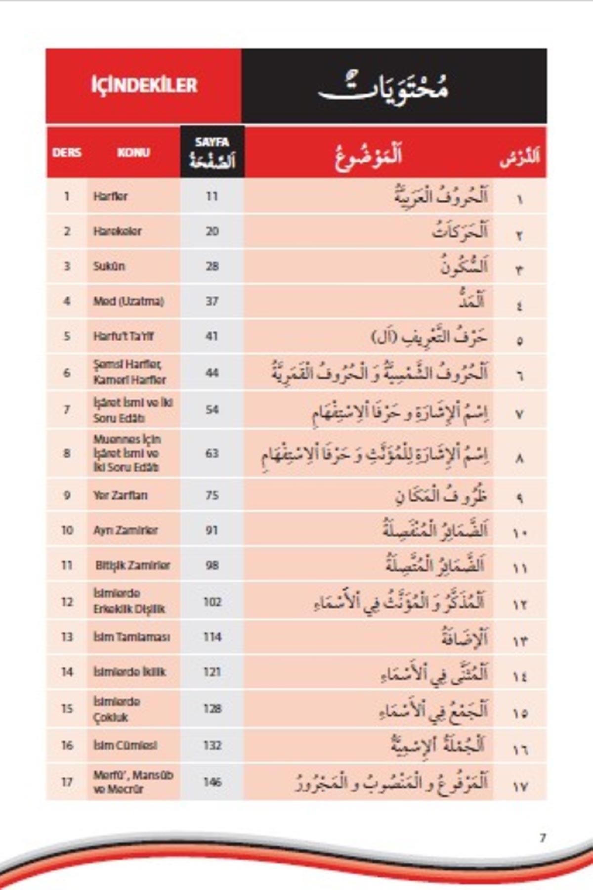 Arapçayı Öğreten KitapAkdem YayınlarıArapça Dil Öğretimi