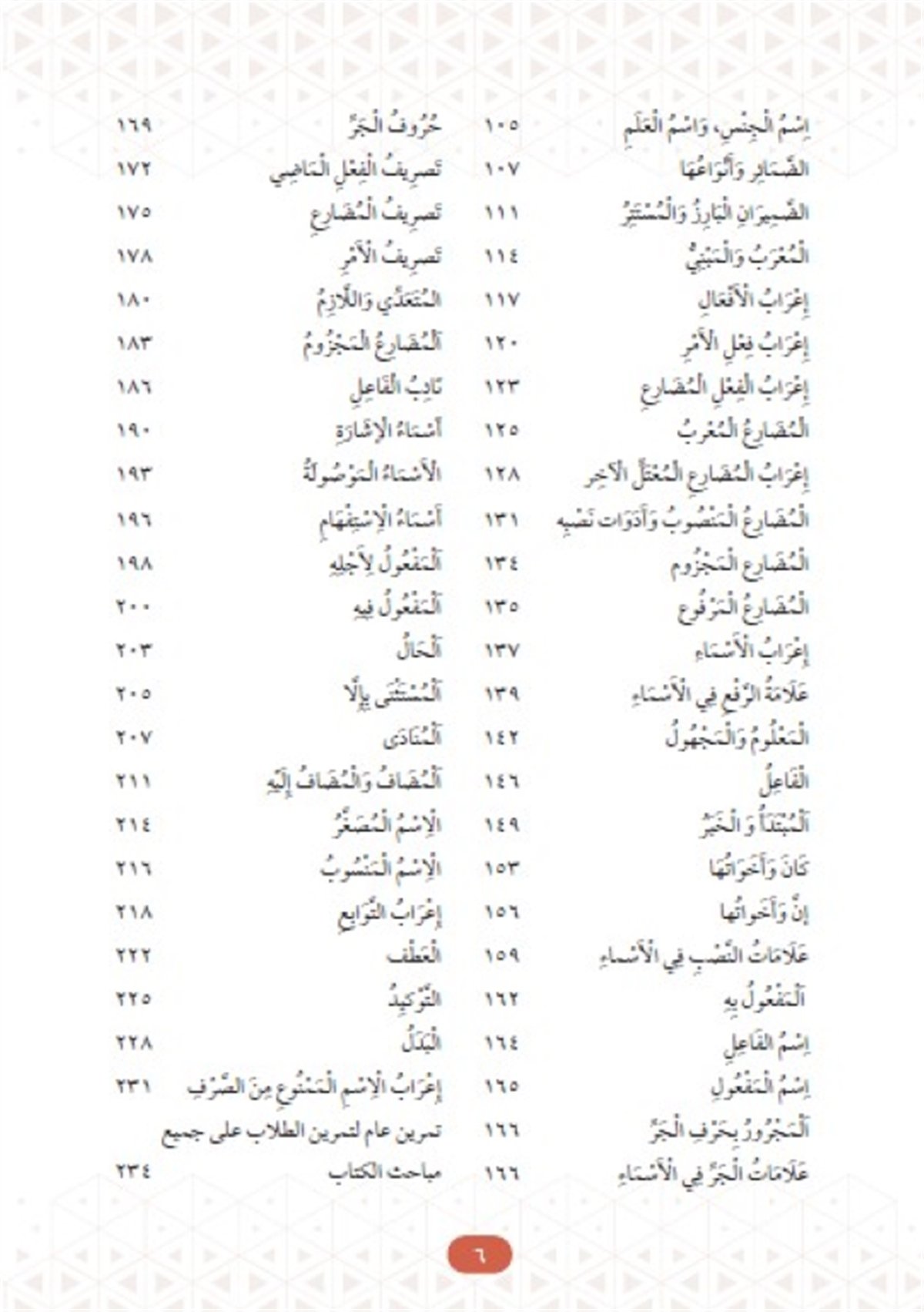 Ed-Durûsu’l-Arabiyye 1-2 (Arabic Lessons 1-2)Akdem YayınlarıMuhtelif Ürünler