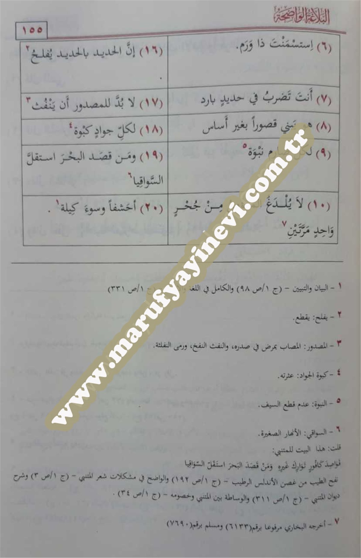 El-Belagatü'L VadıhaSeyda YayıneviBelegat