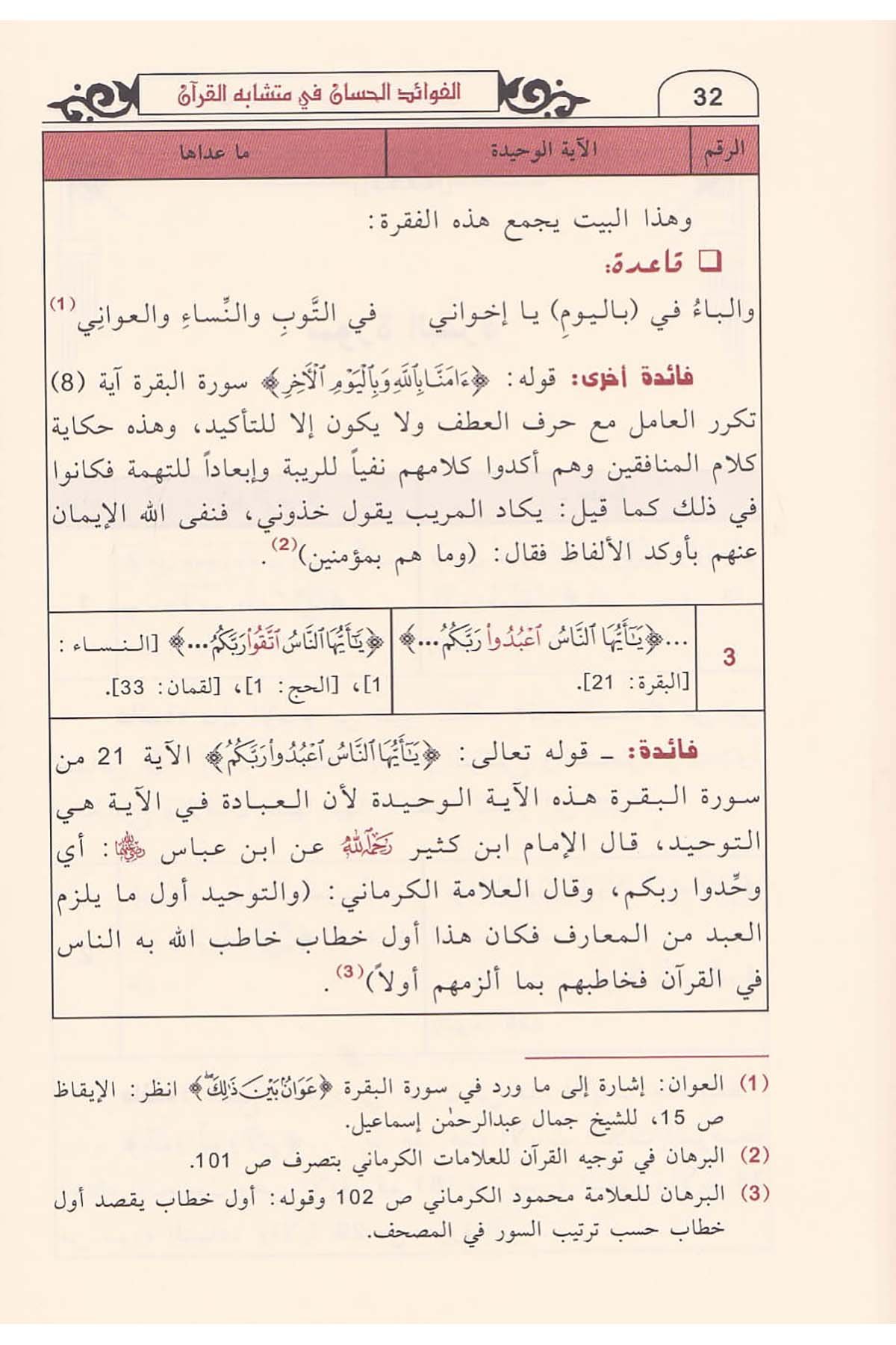 El Fevâidül Hisân Fi Müteşâbihil Kurân | الفوائد الحسانDar'ül İbn HazmKur'an İlimleri