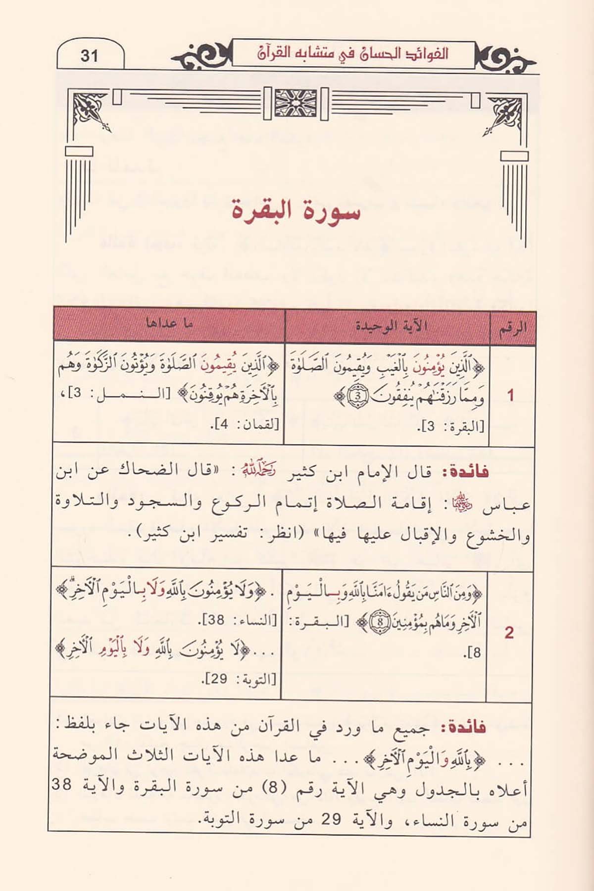 El Fevâidül Hisân Fi Müteşâbihil Kurân | الفوائد الحسانDar'ül İbn HazmKur'an İlimleri