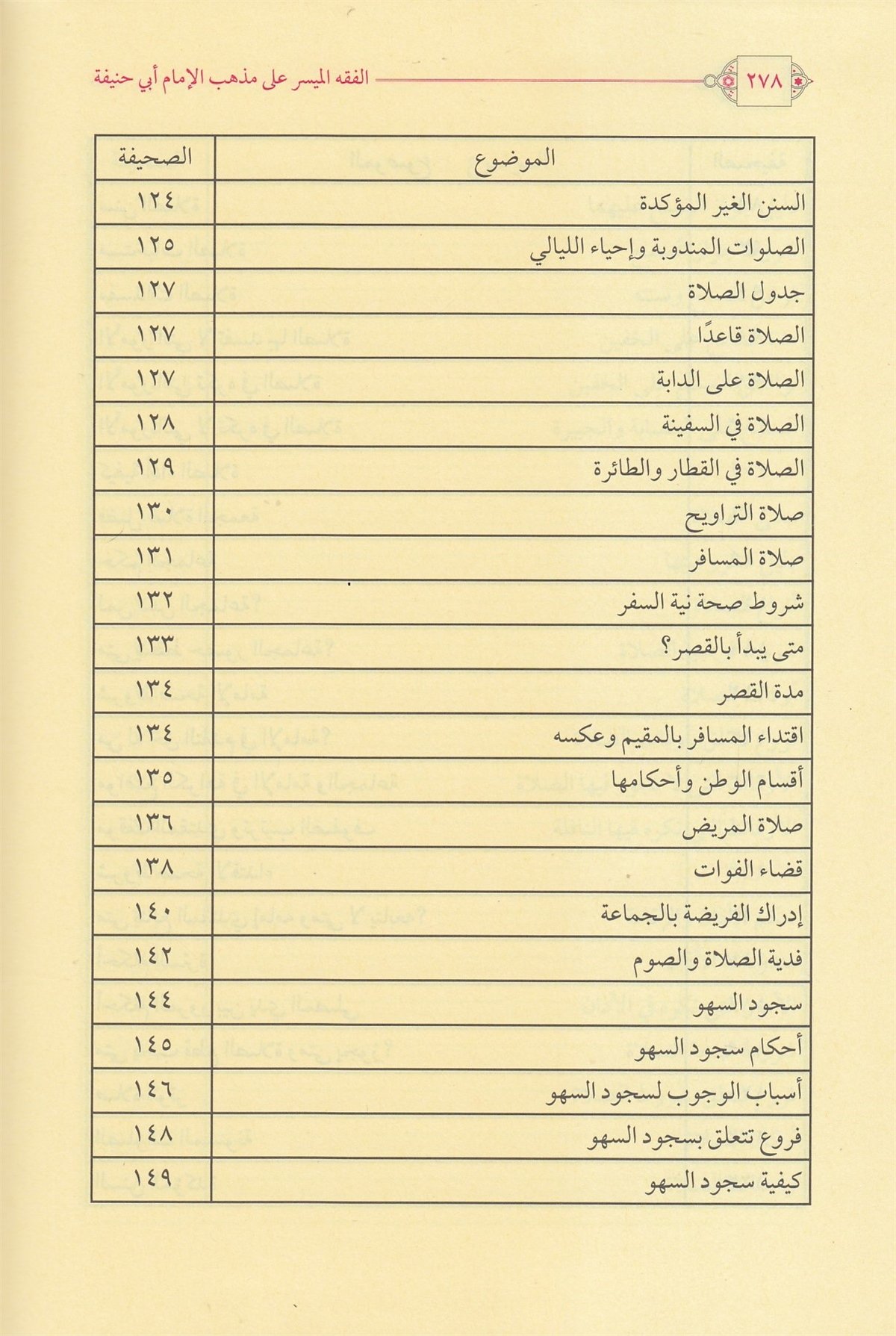 El-Fıkhu’l-Müyesser Yeni Baskı | الفقه الميسر طبعة جديدةMaruf YayıneviHanefi Fıkıh