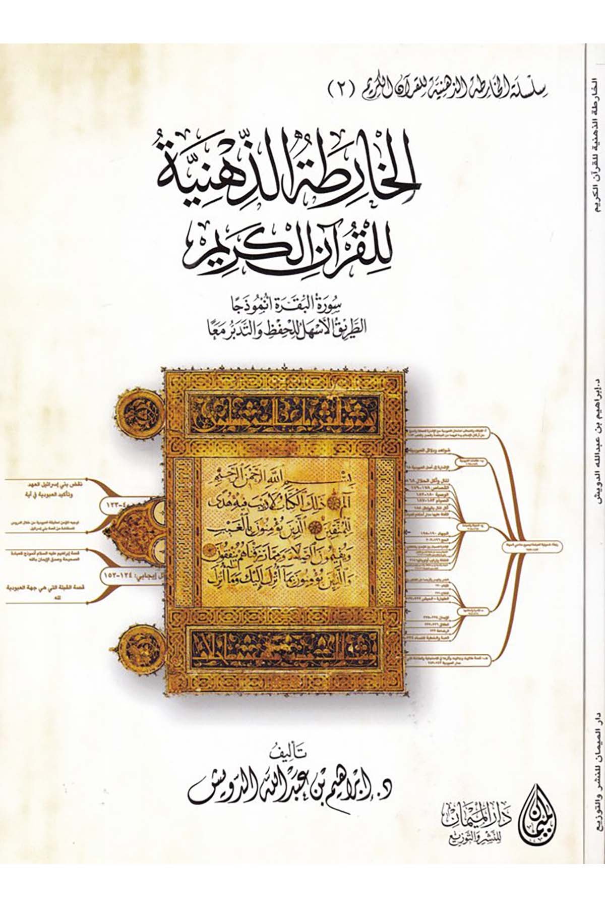 El-Haritatü'z-Zihniyye li'l-Kur'ani'l-Kerim  - الخارطة الذهنية للقرآن الكريم Darü'l-Meyman - دار الميمانKuran İlimleri