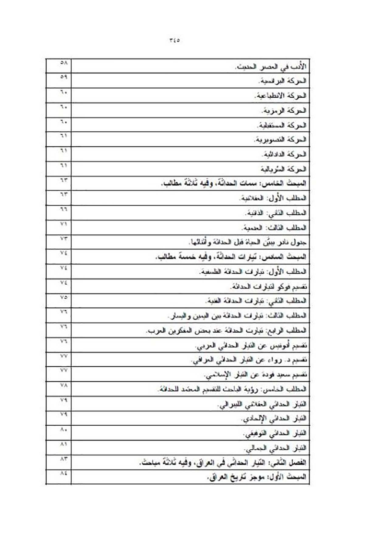 El-Letaifü'l-Ünsiyye - التيار الحداثيDarun Nurul MübinKelam ve Akaid