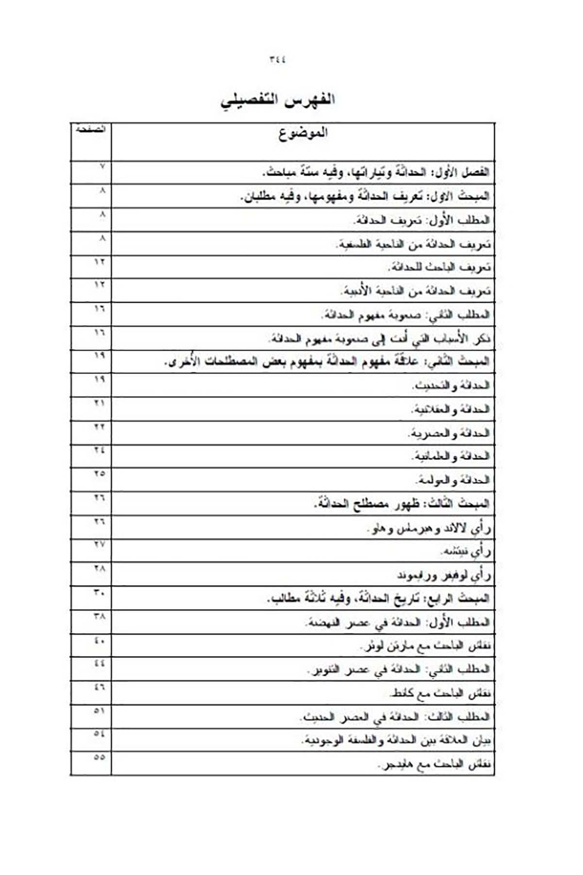 El-Letaifü'l-Ünsiyye - التيار الحداثيDarun Nurul MübinKelam ve Akaid