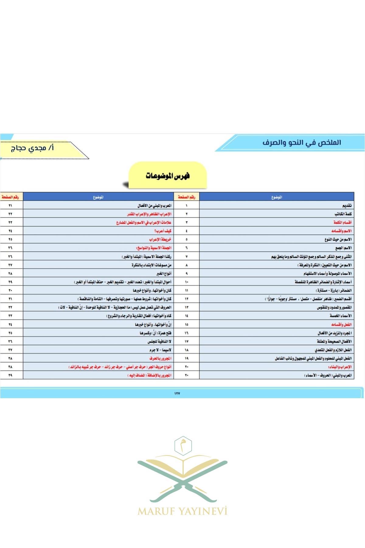El Mulahhas Fi Nahv Ve Sarf - الملخص في  النحو و الصرف  Mecdi HaccacArap Dili ve Edebiyatı