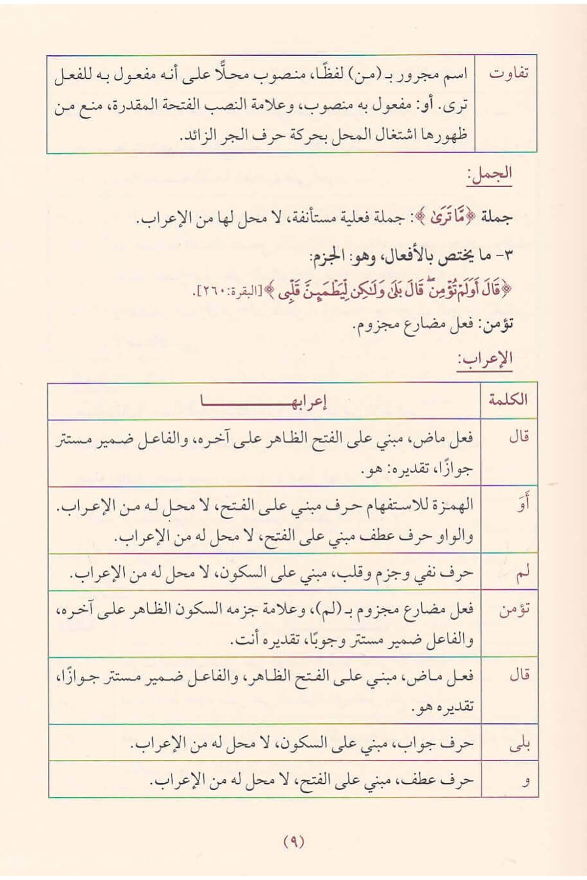 الوسيط في النحوDar'ül İbn HazmArap Dili ve Edebiyatı