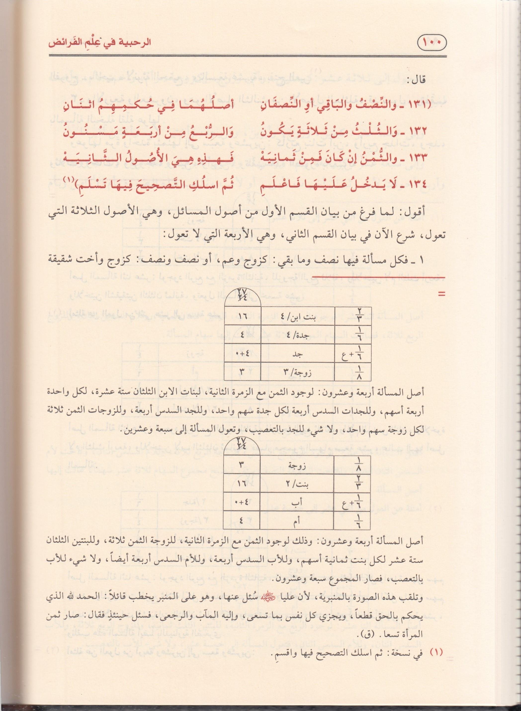 Er Rahabiyye Fi İlmil Feraiz 1 Cilt |  الرحبية في علم الفرائضDar'ül Risaletü NaşirunFıkıh