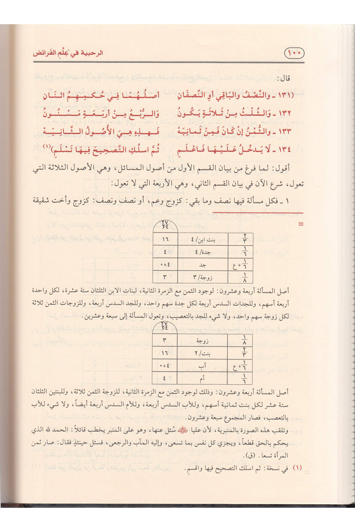 Er Rahabiyye Fi İlmil Feraiz 1 Cilt |  الرحبية في علم الفرائضDar'ül Risaletü NaşirunFıkıh