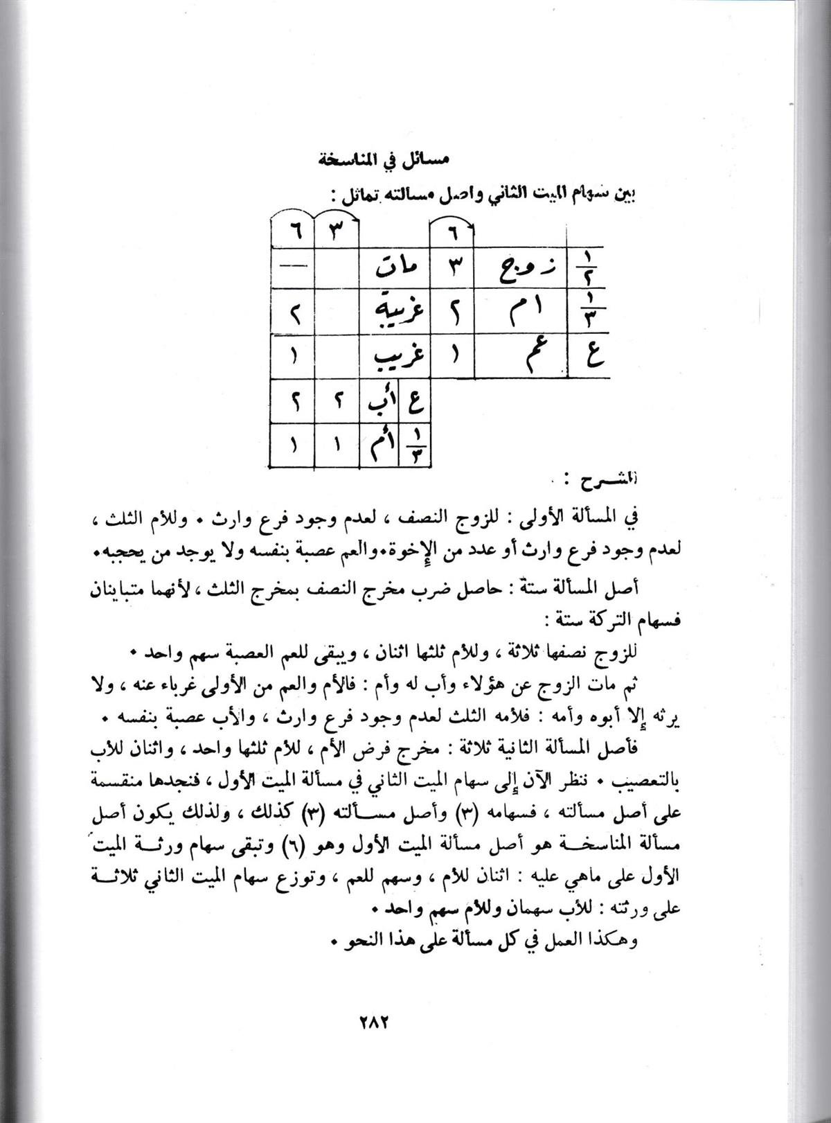 Er Rahabiyye fi ilmil feraiz-الرحبية في علم الفرائضDarül Mustafa دار المصطفىFıkıh