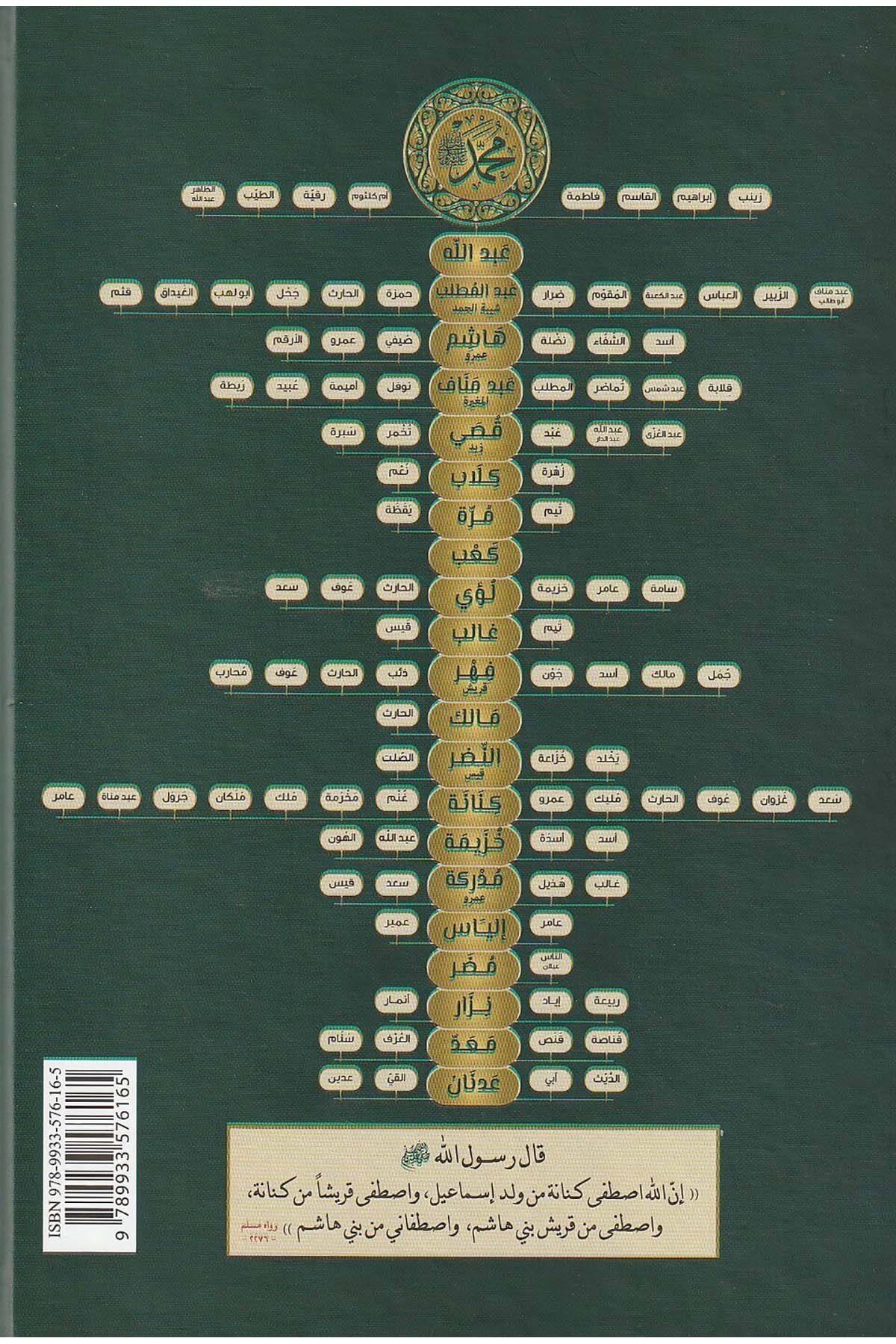 Eş Şeceretün Nebeviyye Fi Nesebi Hayril Beriyye 1Cilt | الشجرة النبوية في نسب خير البريةDar'ül İbni KesirSiyer