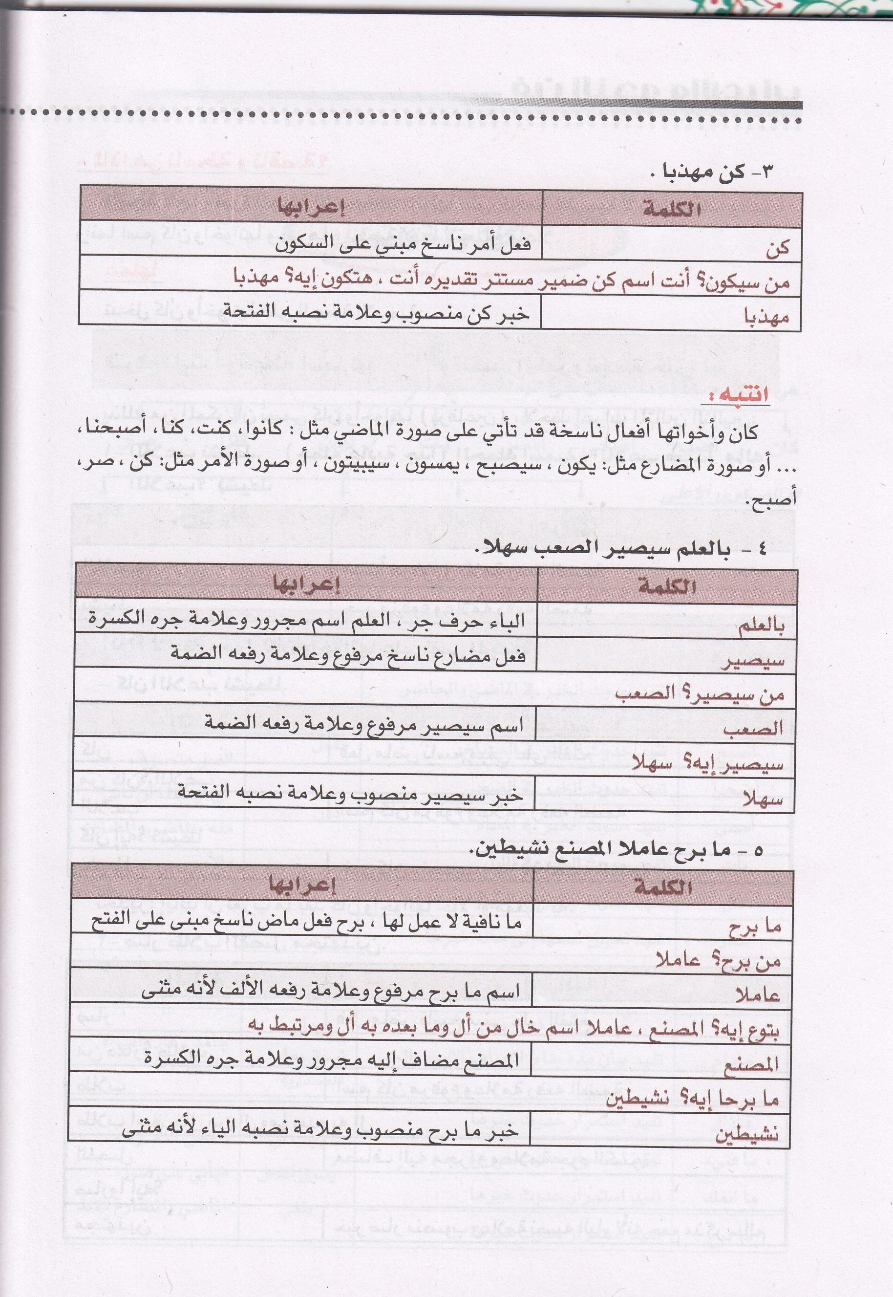 Fenni Nahv Vel İrab El İrab Bidün Muallim - ن النحو والإعراب 