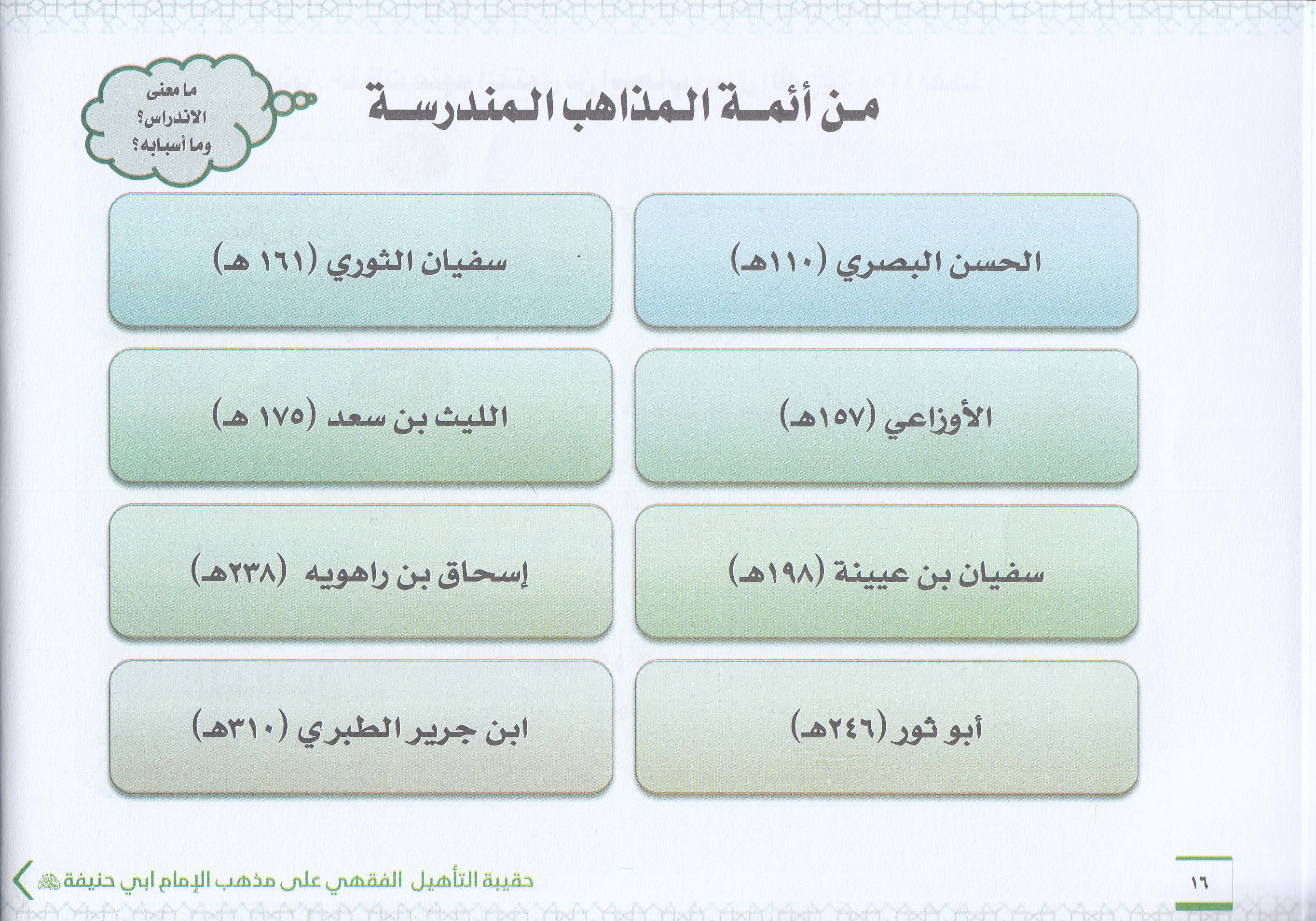 Hakibetü't - te'hili'l - fıkhi ala mezhebi'l - imam Ebi Hanife - حقيبة التأهيل الفقهي على مذهب الإمام أبي حنيفة Daru Tayyibeti'l-Hadra - دار طيبة الخضراءHanefi Fıkhı