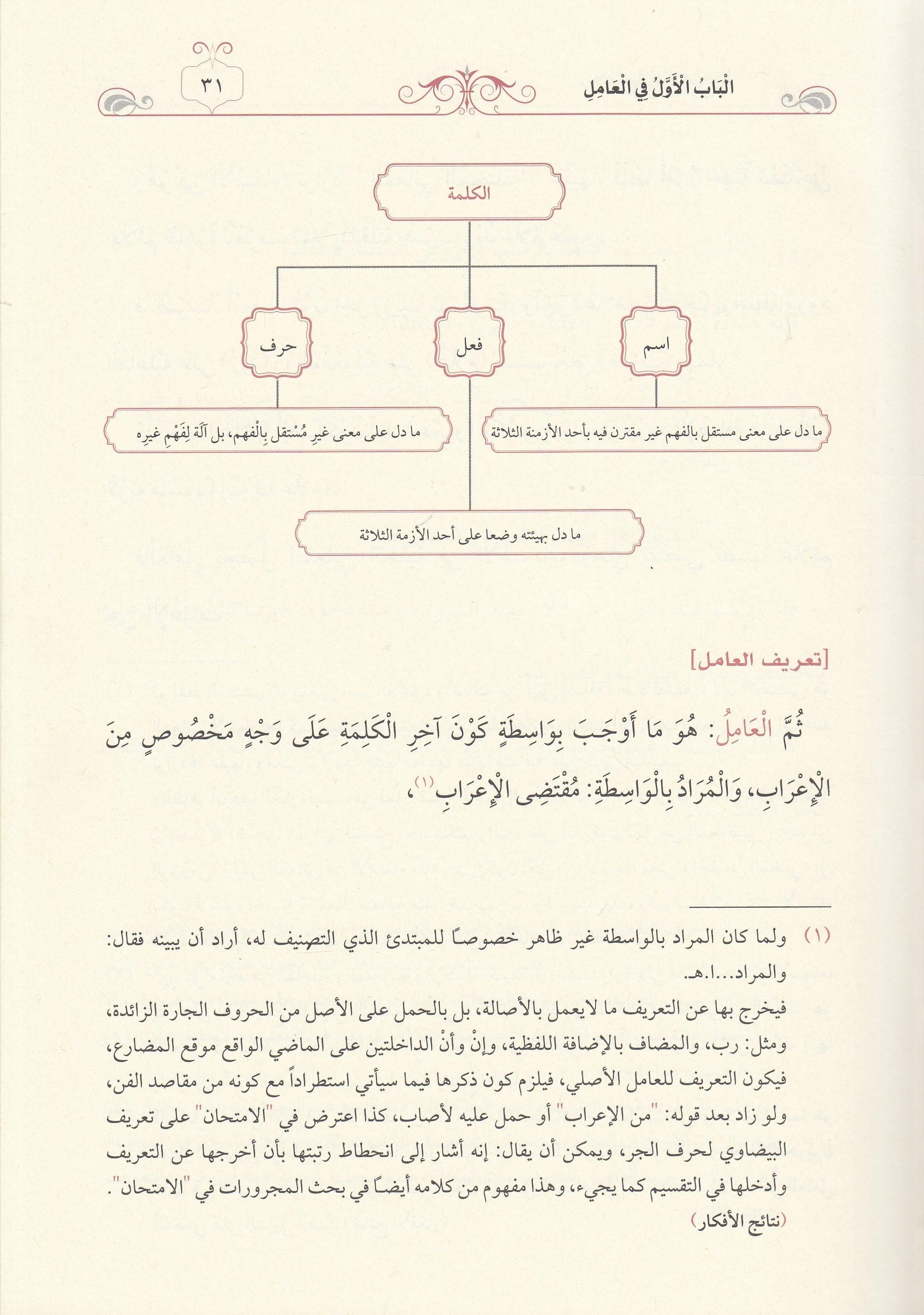 إظهار الأسرار في علم النحوMaruf YayıneviArap Dili ve Edebiyatı