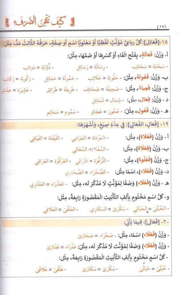 Keyfe Tutkinus Sarf / كيف تتقن الصرف Darü'l - Lü'lüe - دار اللؤلؤةSarf