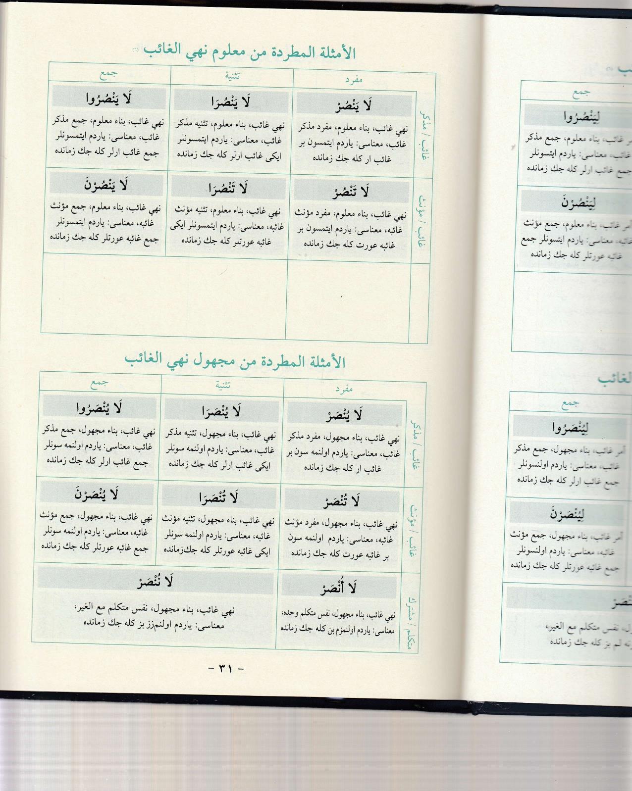 Kitabüs Sarf - كتاب الصرفHaşimi YayıneviSarf