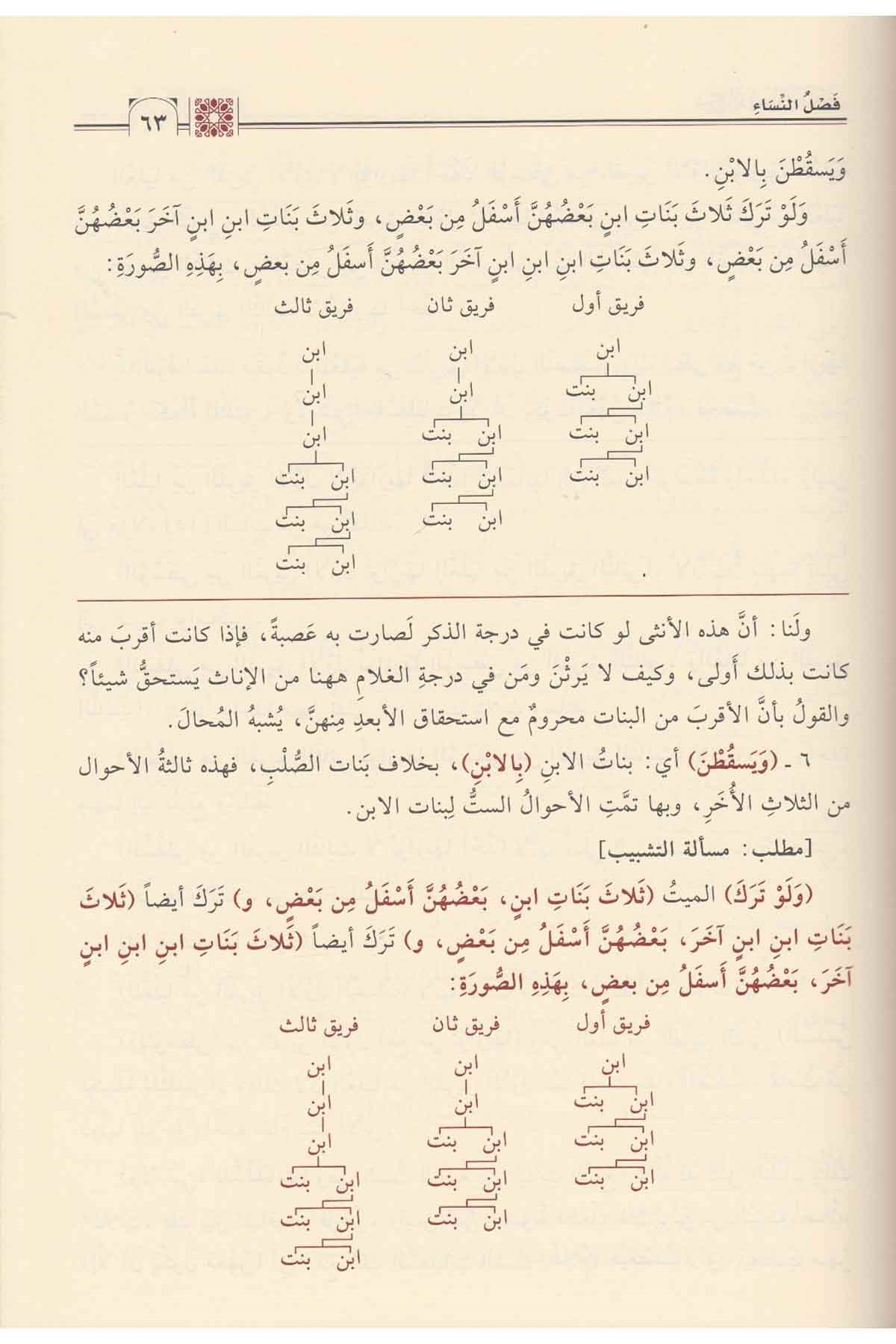 Şerh Feraid | شرح الفرائض السراجيةNursabah YayıneviFıkıh