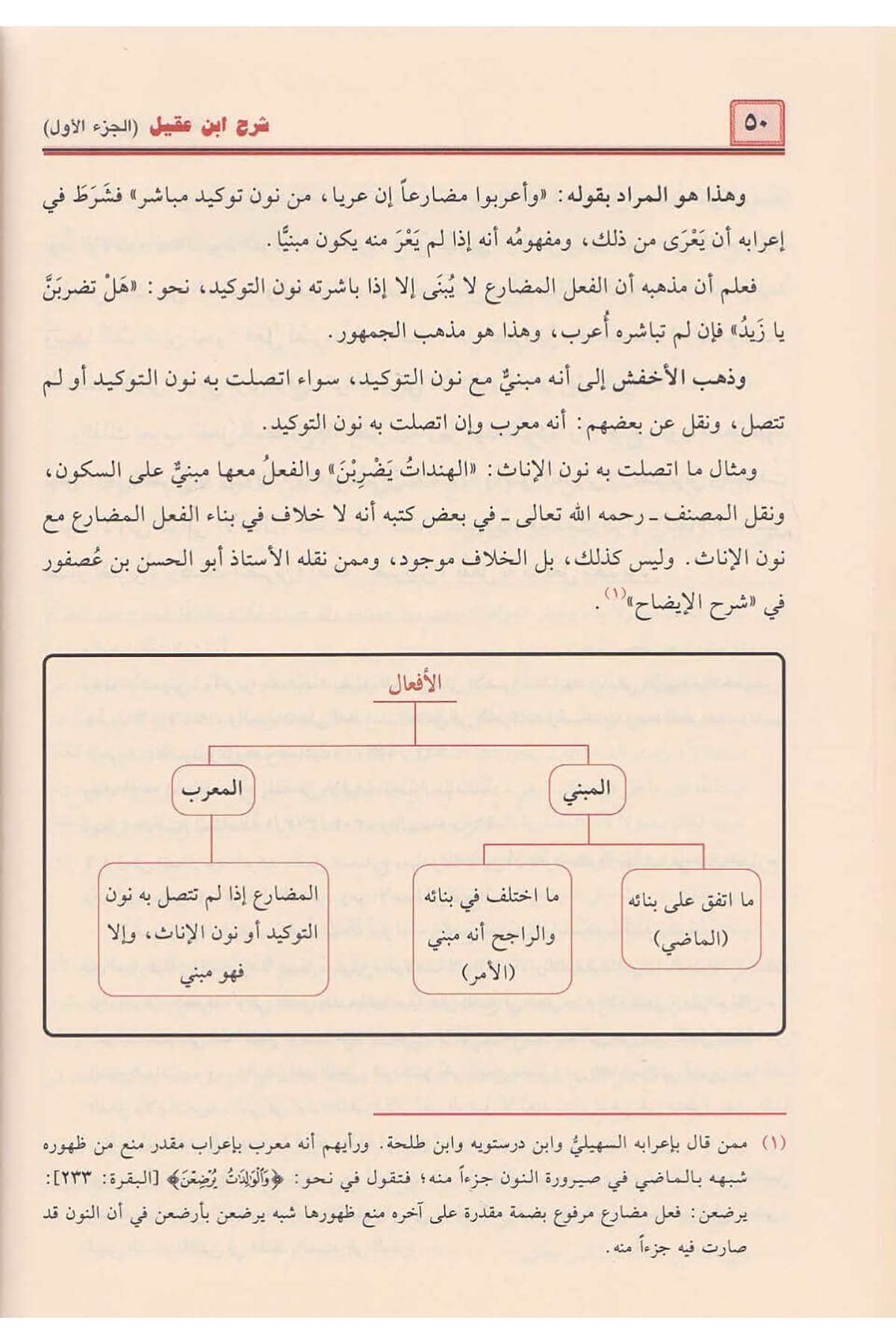 Şerhu İbn Akil - شرح ابن عقيلDar'ül Risaletü NaşirunArap Dili ve Edebiyatı