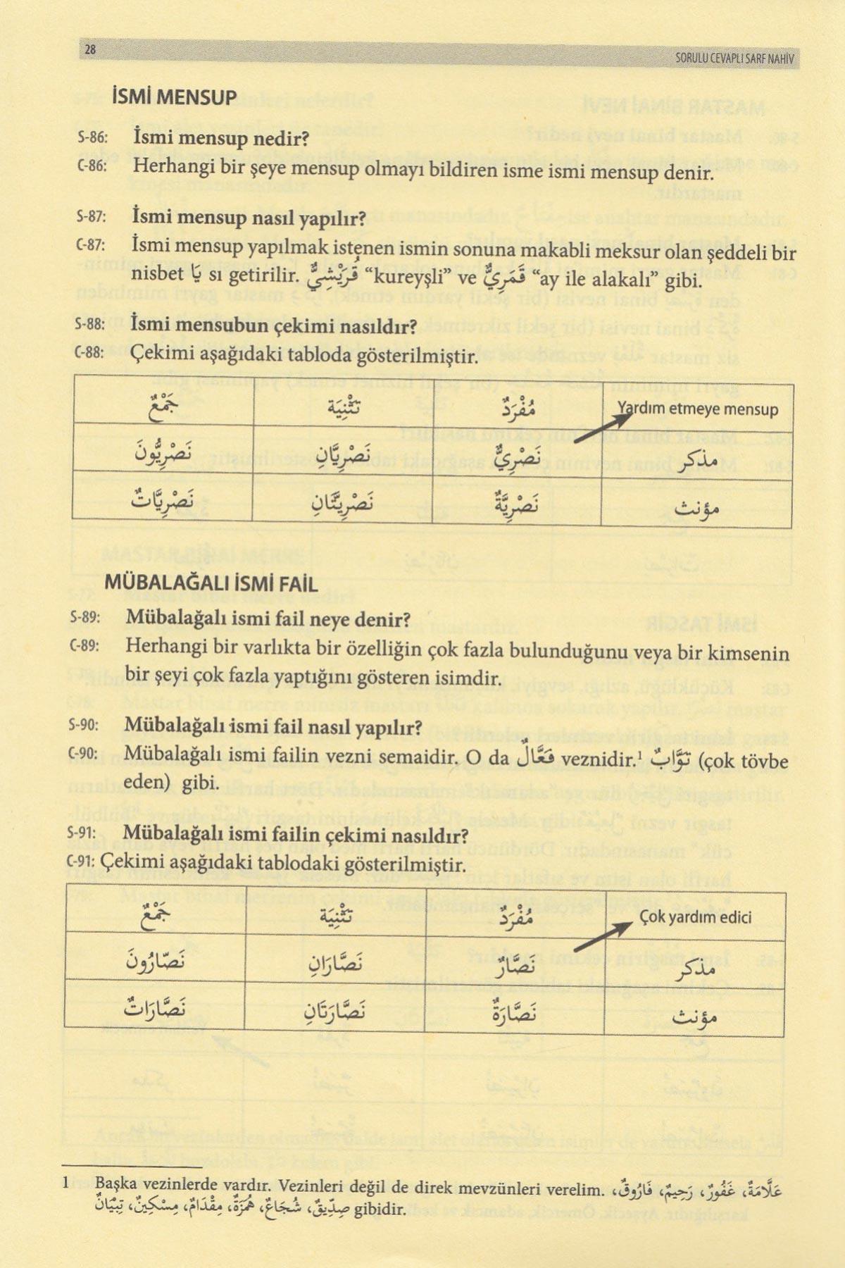 Sorulu Cevapli Sarf Nahiv | النحو والصرف بطريقة الأسئلة والأجوبةMaruf YayıneviArap Dili ve Edebiyatı