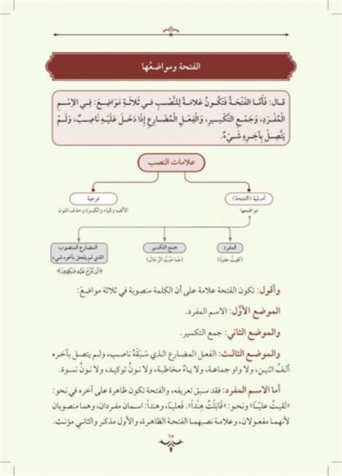Tuhfet'Üs SeniyyeŞifa YayıneviArapça Gramer