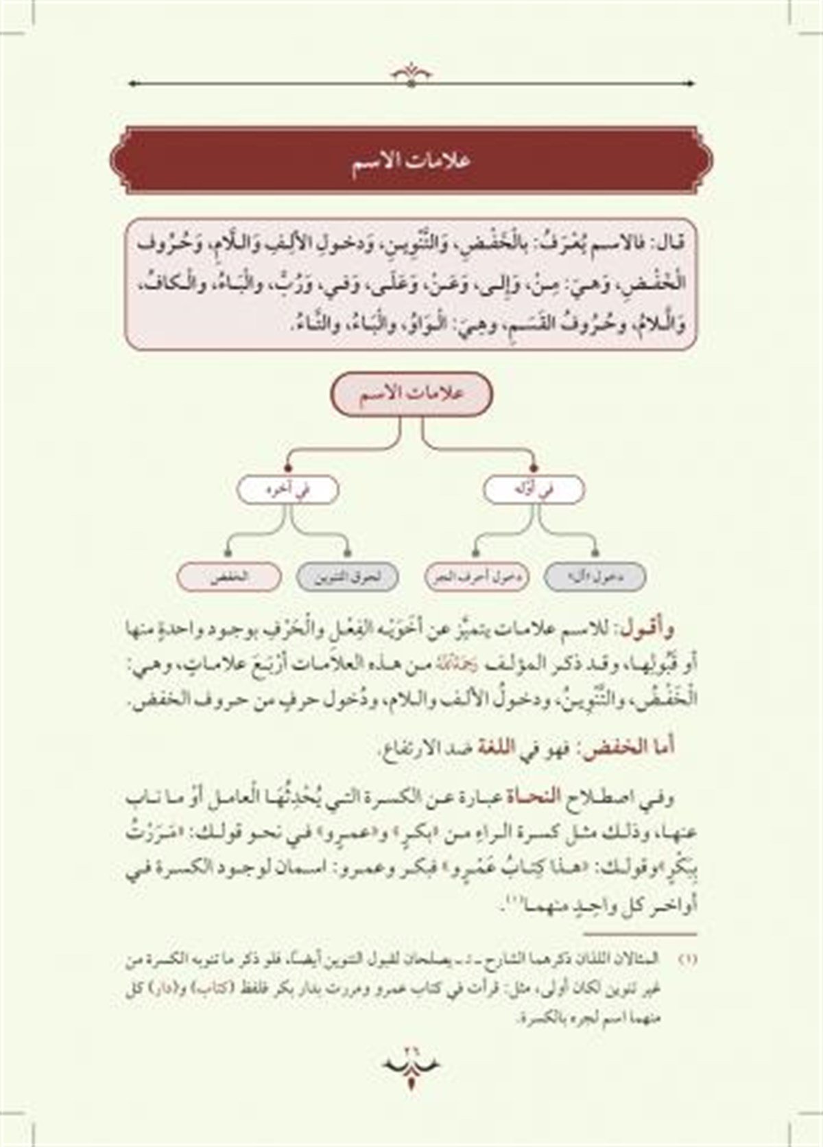 Tuhfet'Üs SeniyyeŞifa YayıneviArapça Gramer