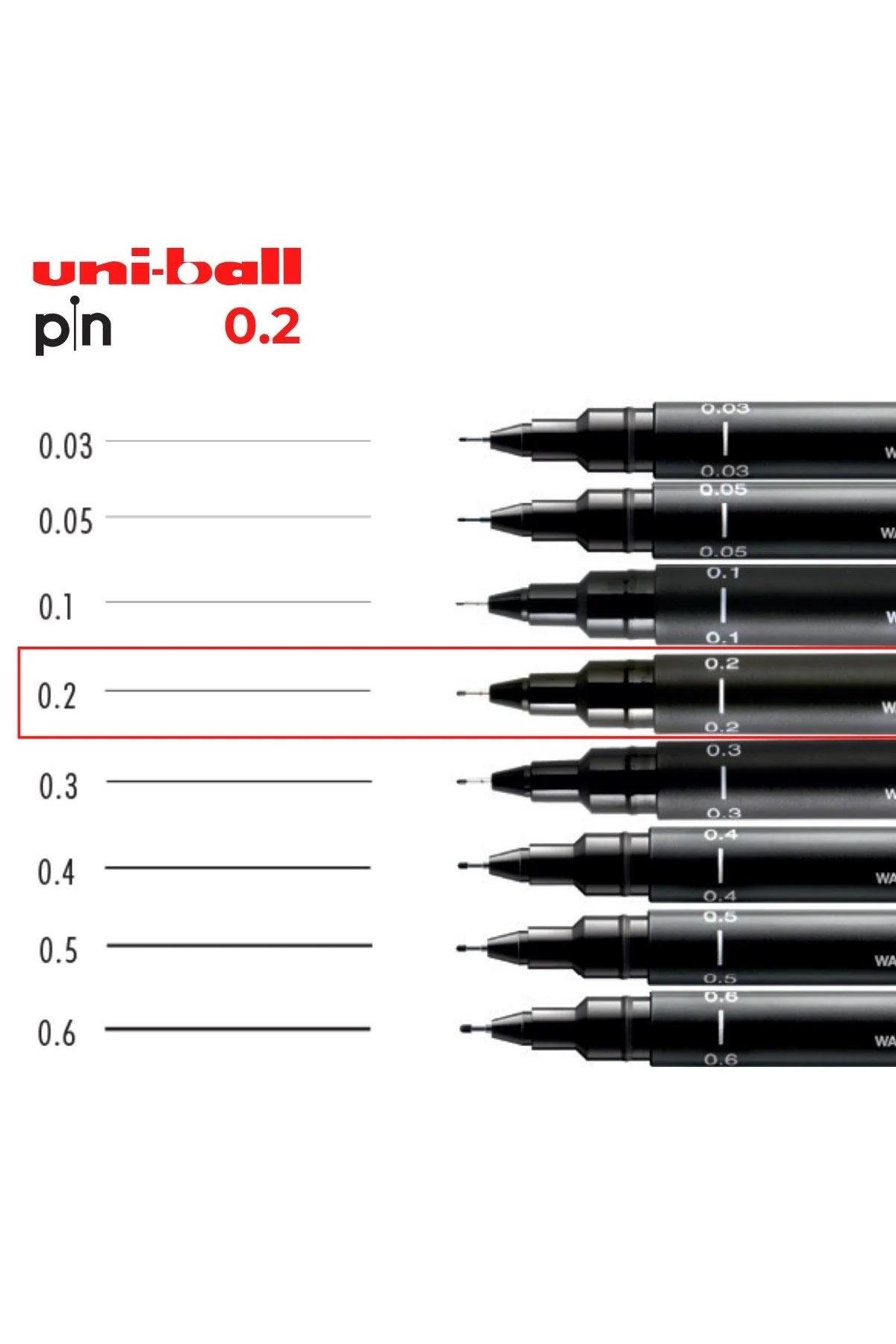 Uni Pin 0.2 Fine LineMaruf YayıneviArapça Kitaplar