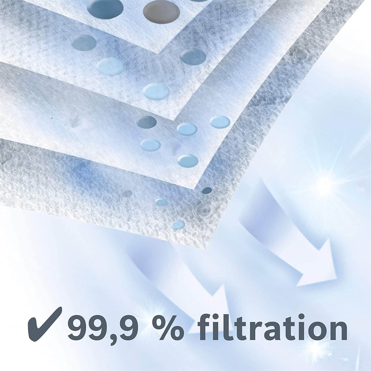 Siemens VZ41FGALL Elektrik Süpürgesi Toz TorbasıSiemensSüpürge