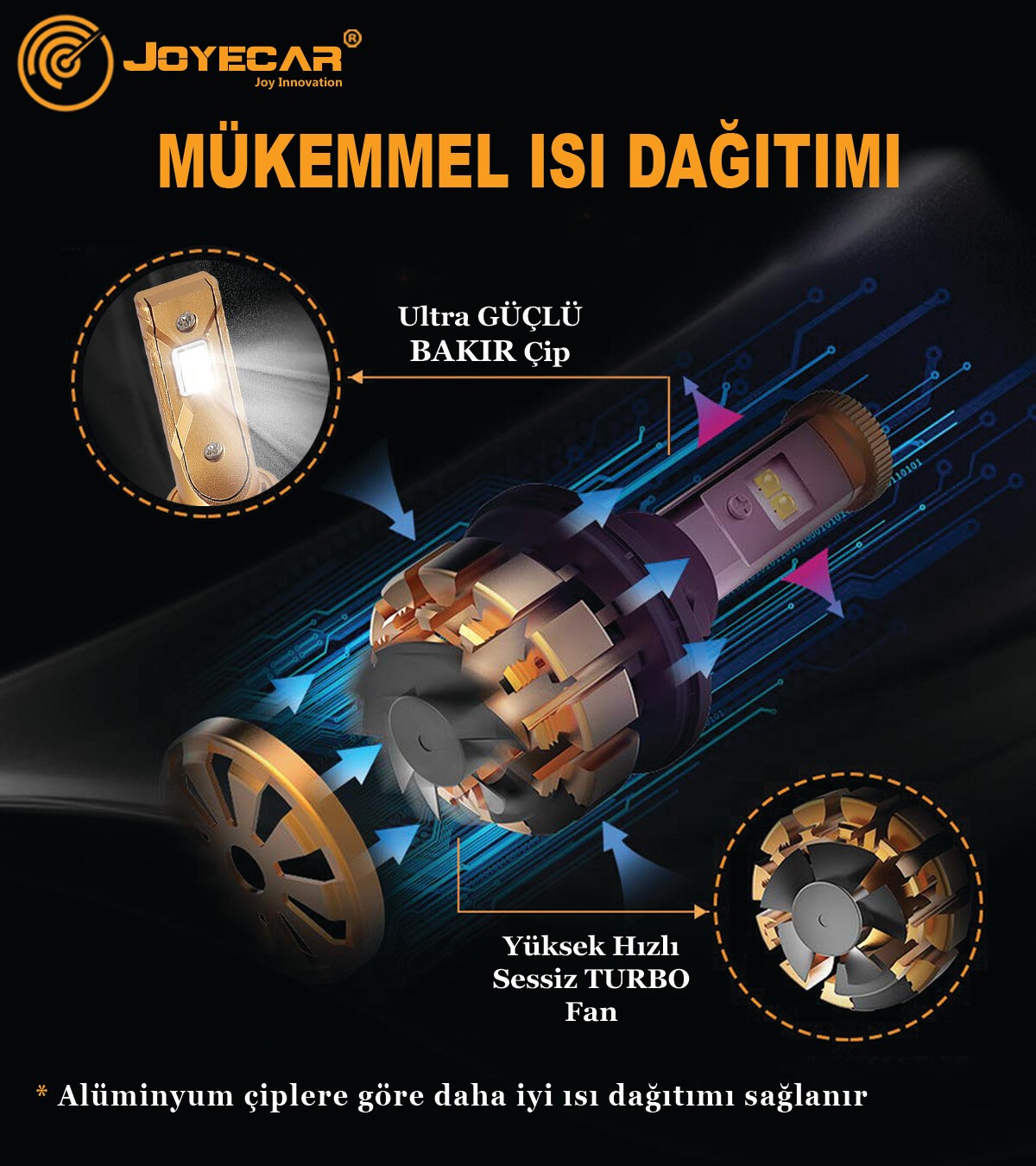 F16 Plus H4 Şimşek Etkili CSP Led Far Ampulü