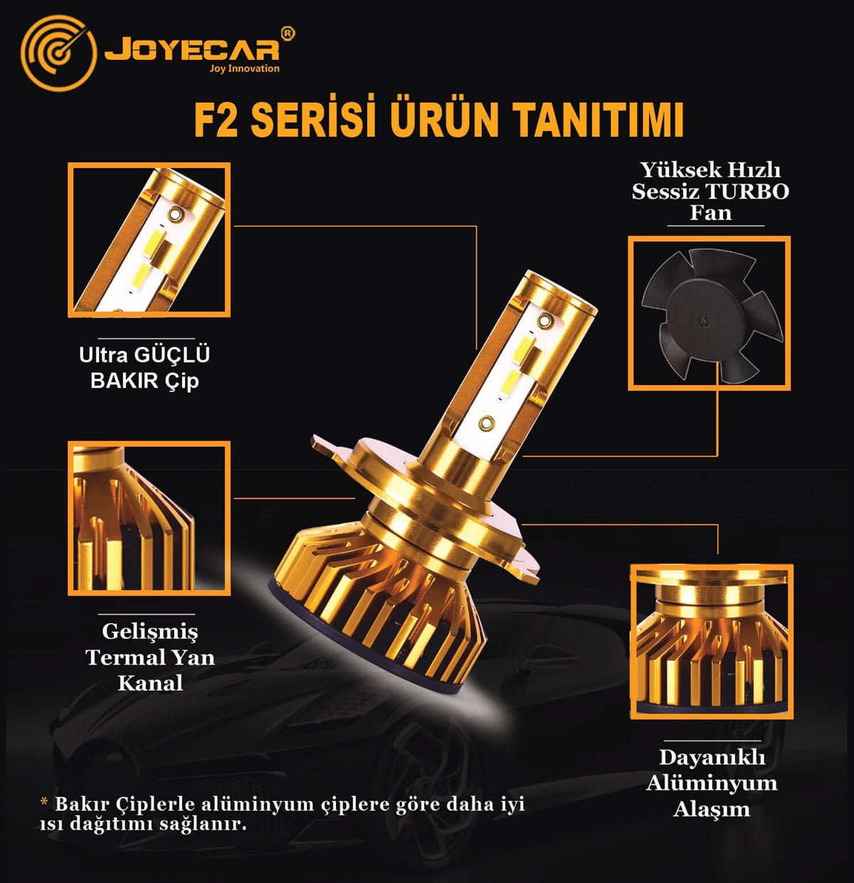 F2 Mini 24V H4 Şimşek Etkili CSP Led Far Ampulü
