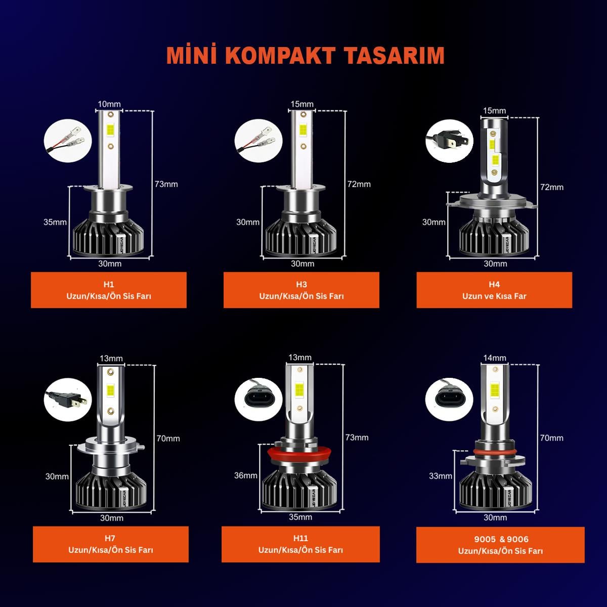 F2 Mini H11 Şimşek Etkili CSP Led Far Ampulü