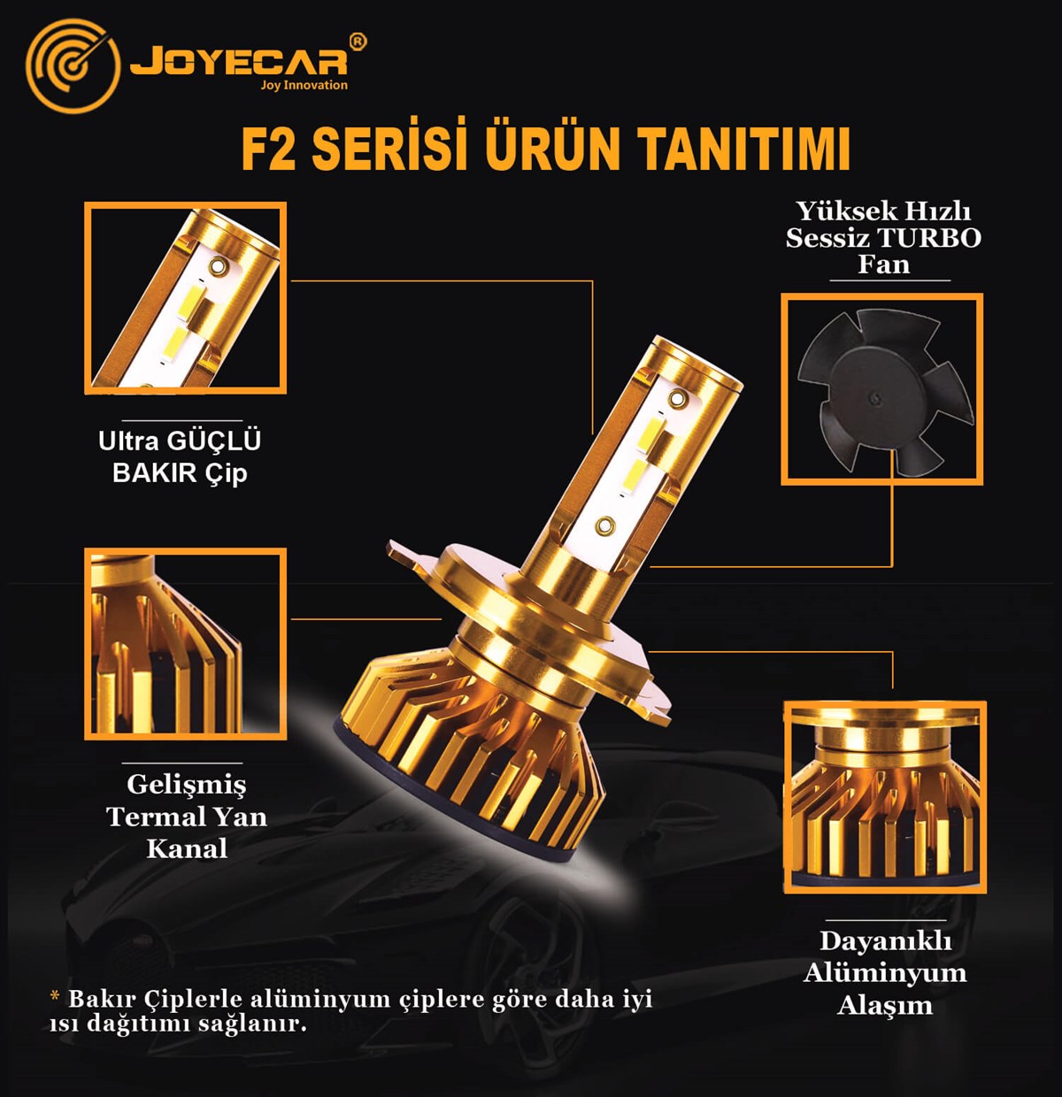 F2 Mini H3 Şimşek Etkili CSP Led Far Ampulü