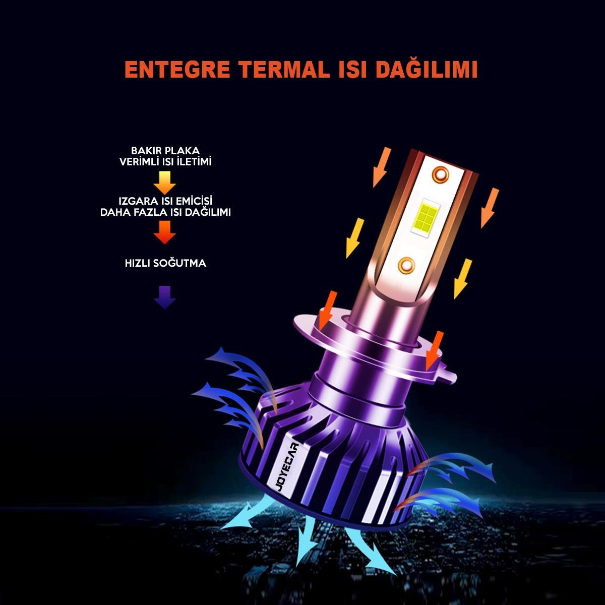 F2 Mini H7 Şimşek Etkili CSP Led Far Ampulü