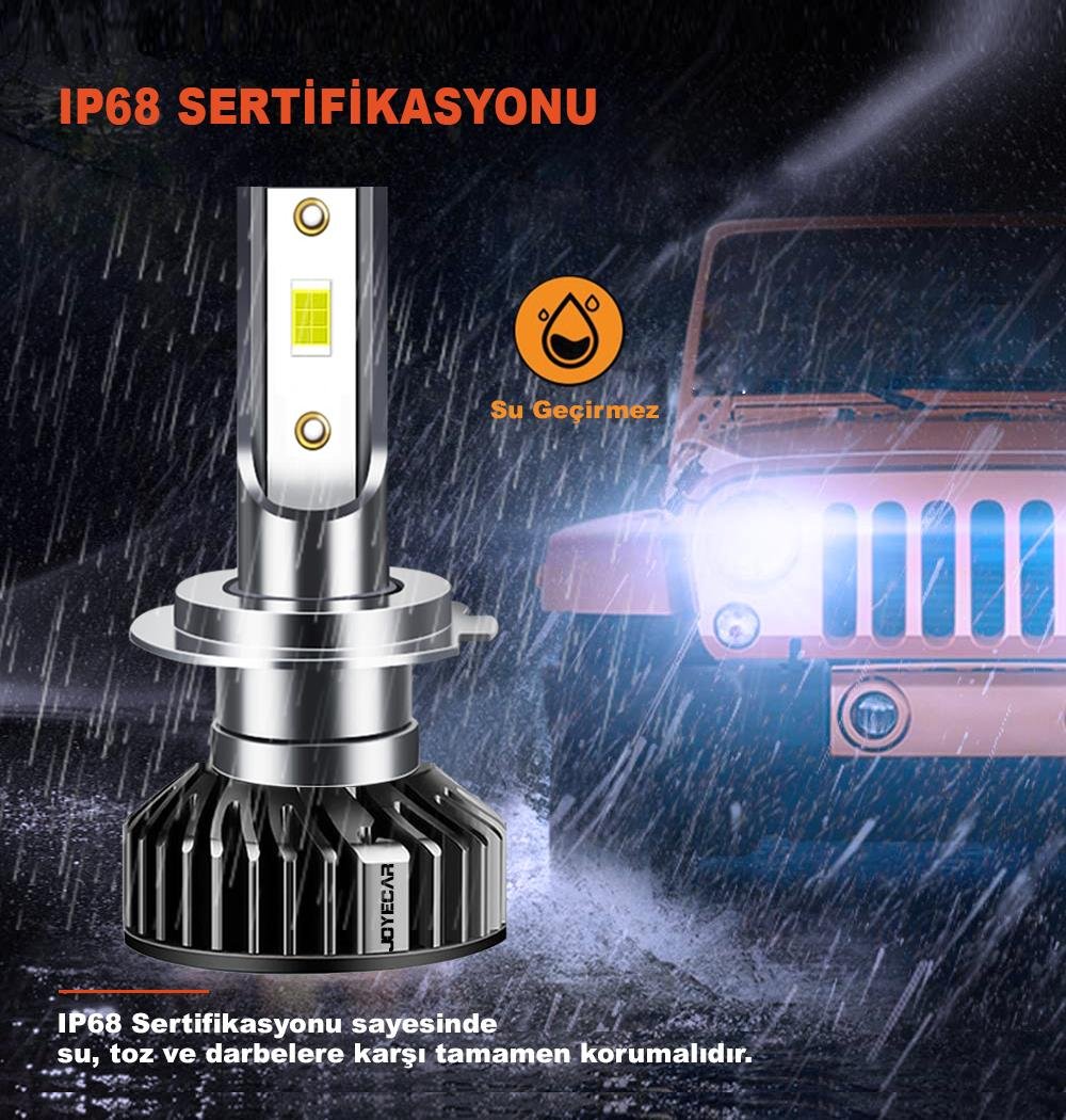 F2 Mini H7 Şimşek Etkili CSP Led Far Ampulü
