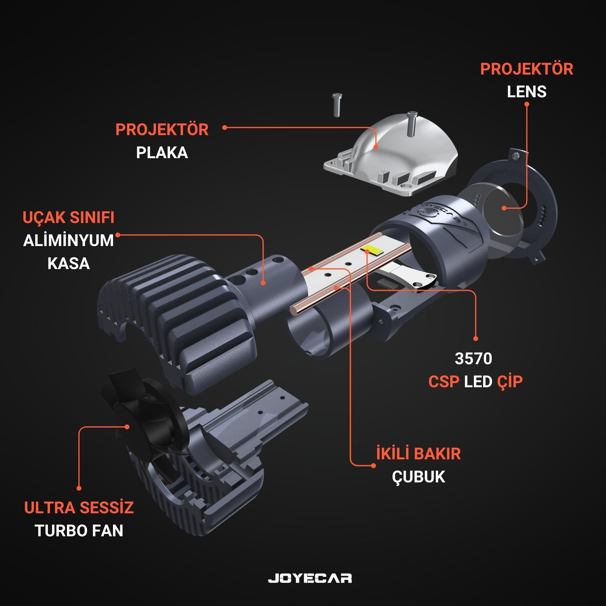 Joyecar Hyper Plus Projektor Lensli H4 Uzun Kısa Led Far Ampulü