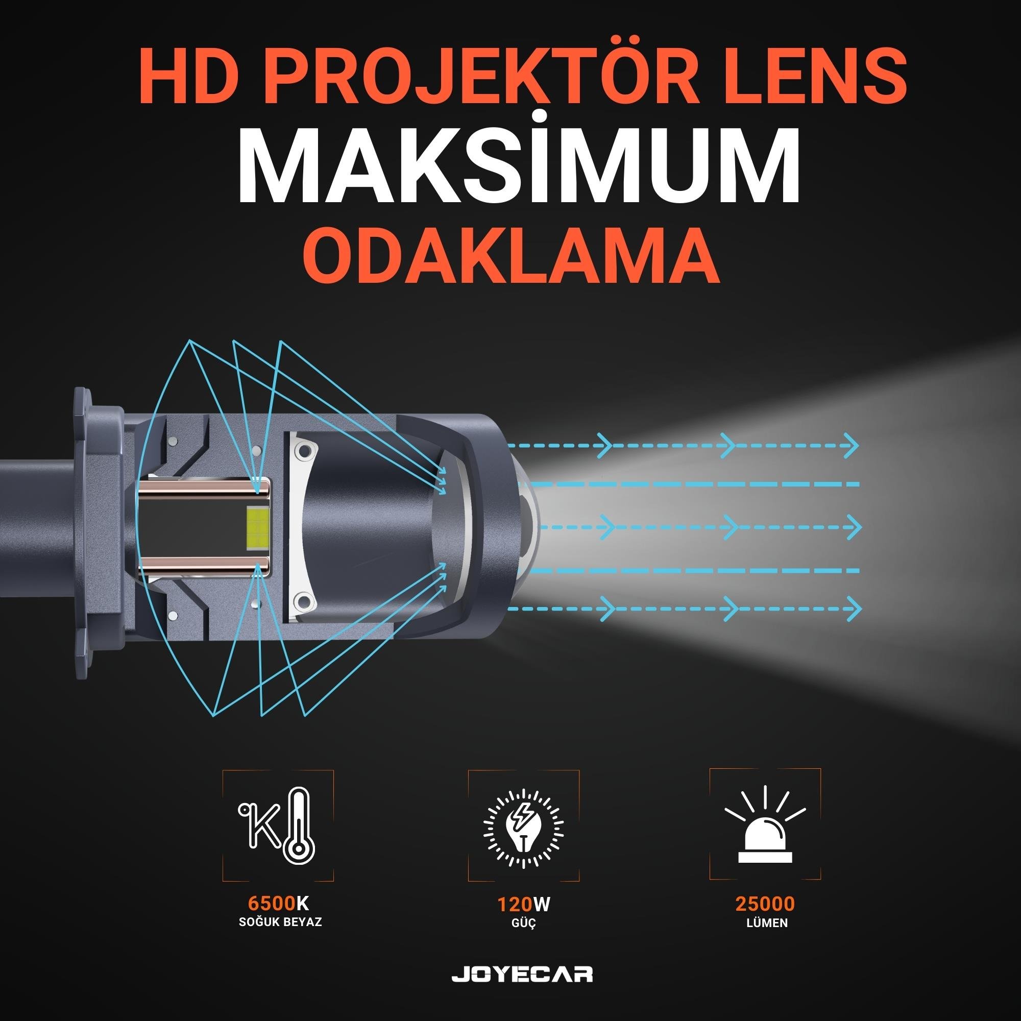Joyecar Hyper Plus Projektor Lensli H4 Uzun Kısa Led Far Ampulü