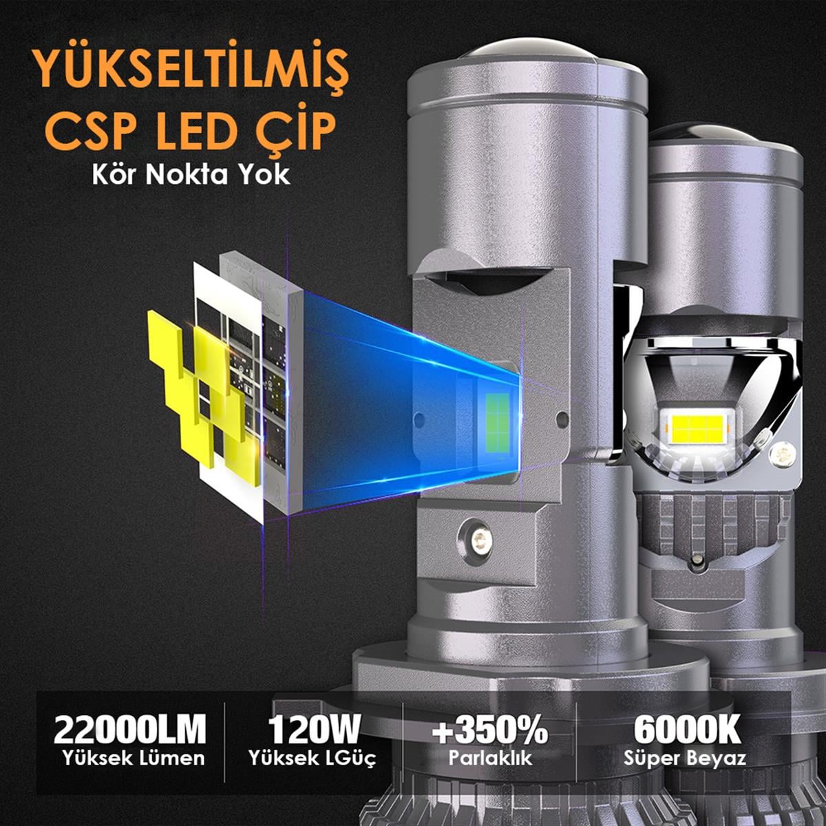 Joyecar Ultra Power Projektor Lensli H4 Uzun Kısa Led Far Ampulü