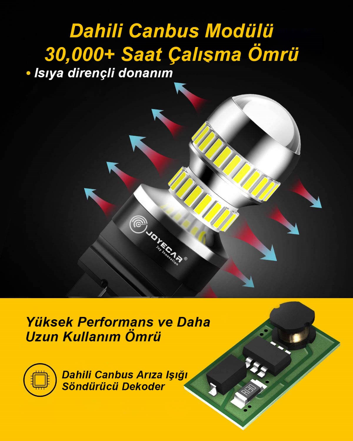 Joyecar X7 Serisi T25 3157 3156 Geri Vites Fren Sinyal Stop Gündüz Farı Lamba