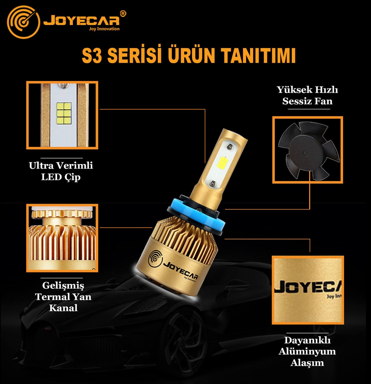 S3 H11 Şimşek Etkili CSP Led Far Ampulü