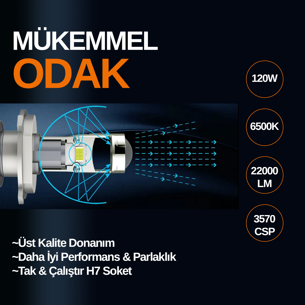 Super Focus H7 Mercekli Projektör LED Far