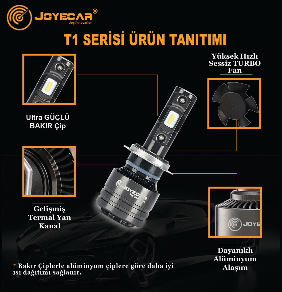 T1 H7 Şimşek Etkili CSP Led Far Ampulü