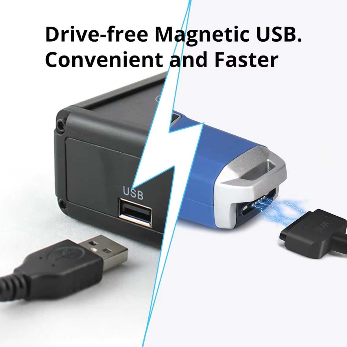 Bekçi Tur Kontrol Sistemi 5000V4S